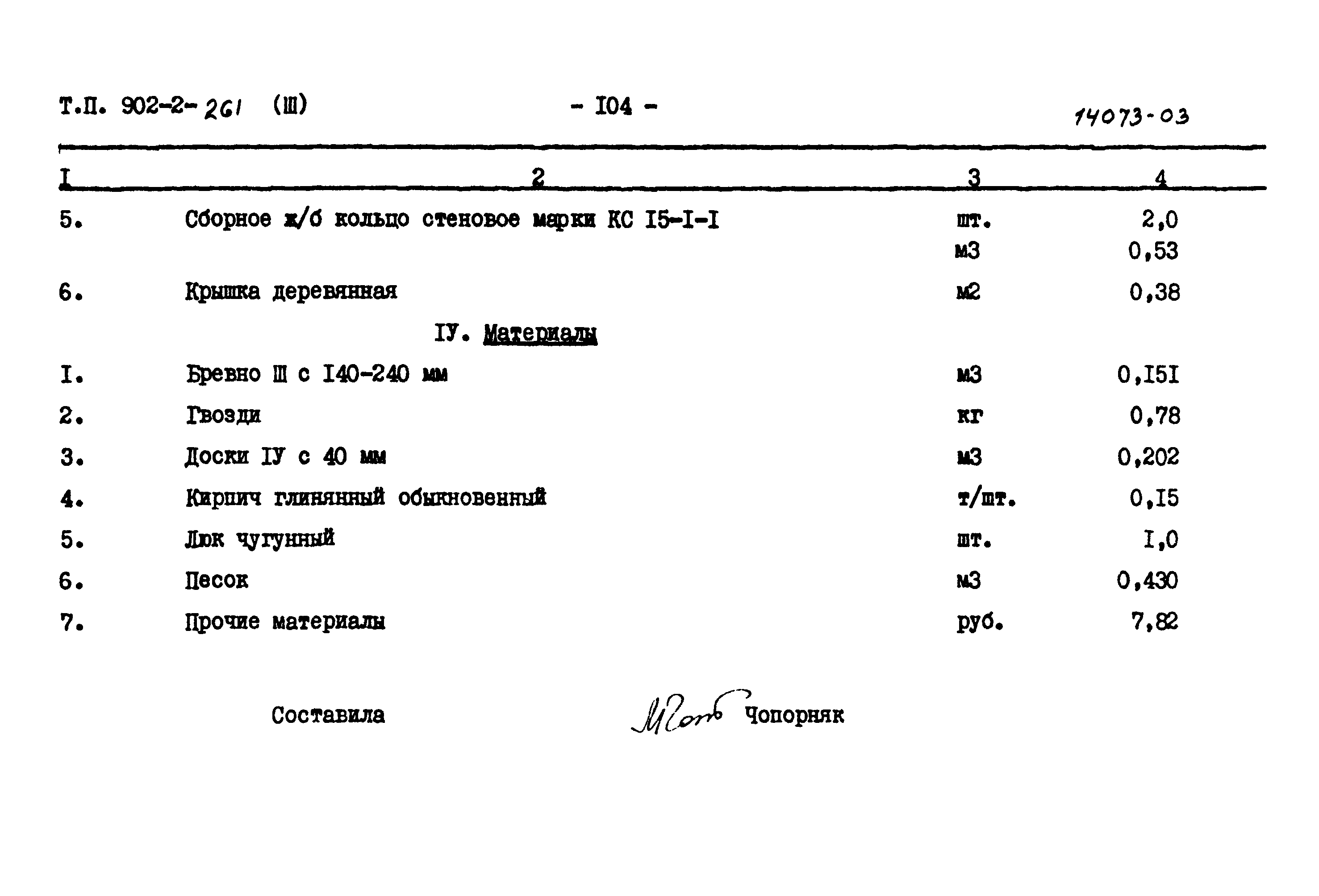 Типовой проект 902-2-261