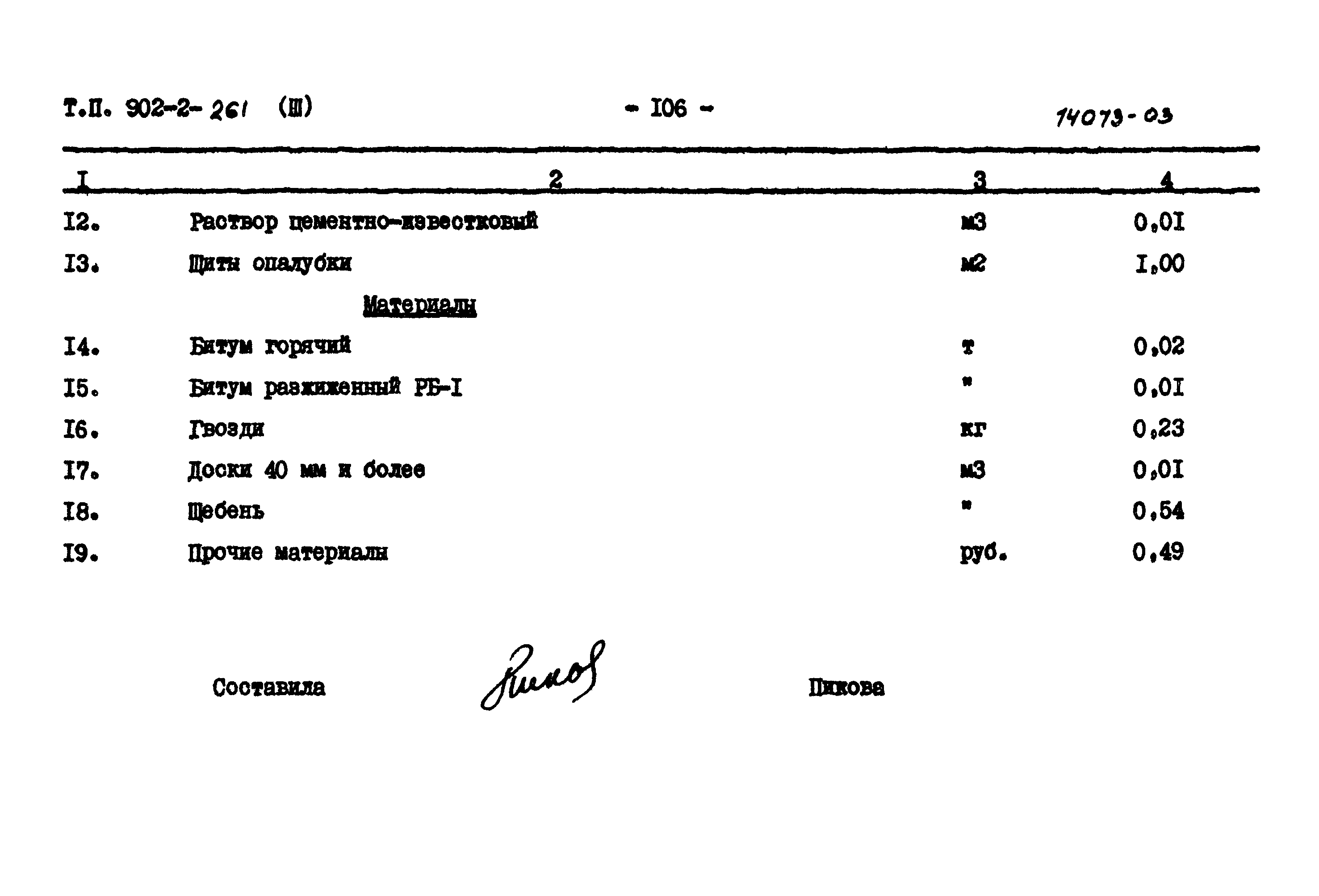 Типовой проект 902-2-261