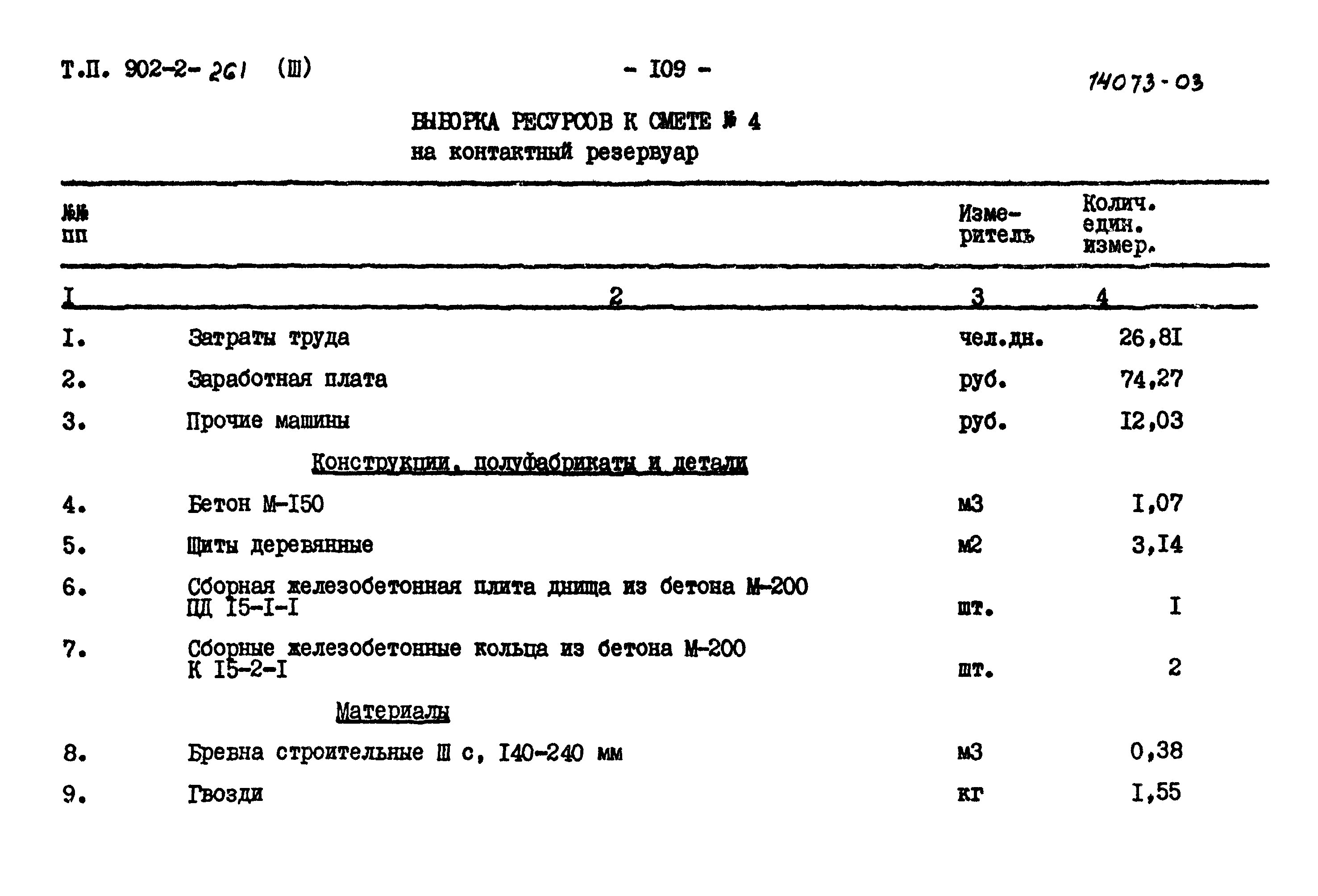 Типовой проект 902-2-261