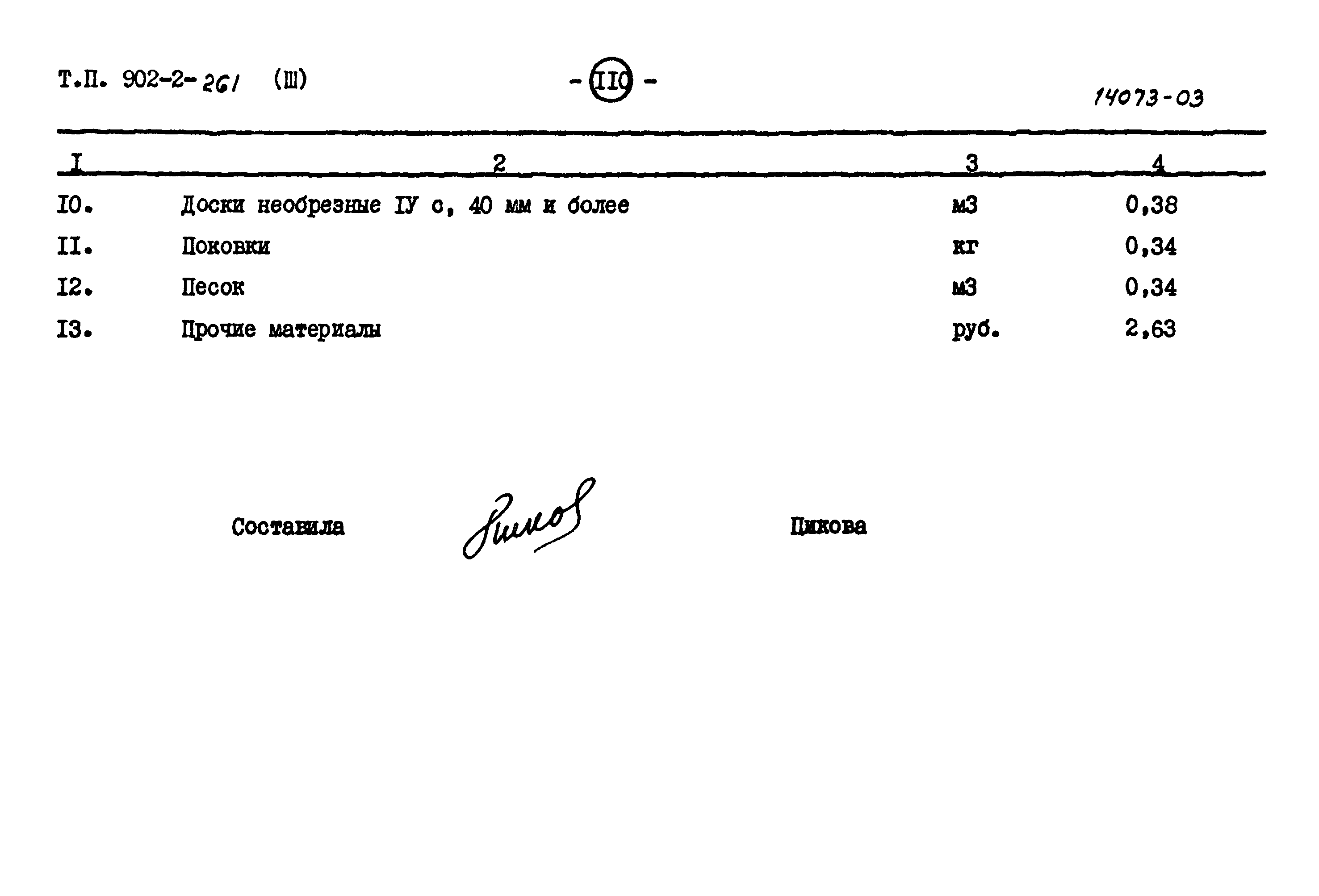 Типовой проект 902-2-261