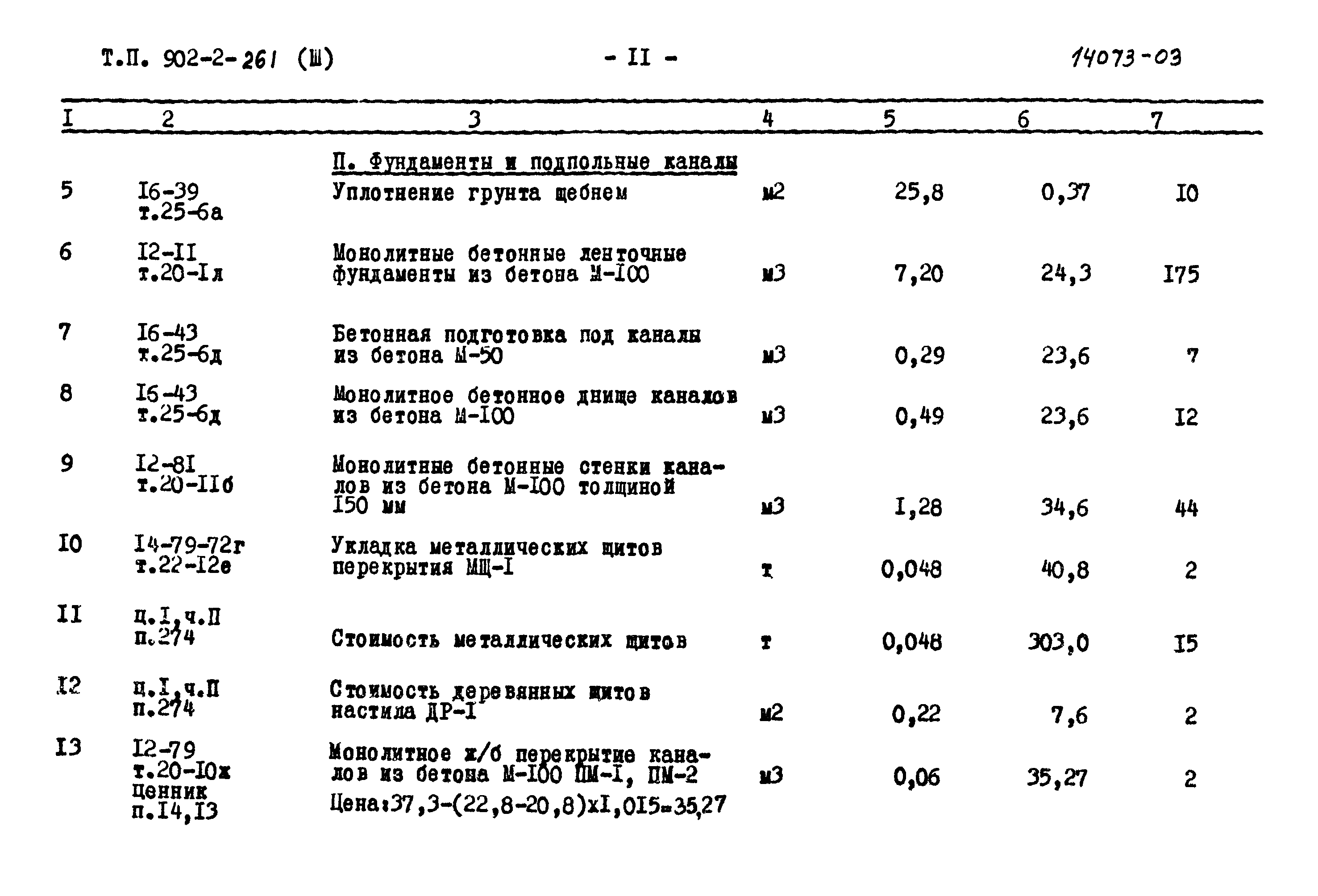 Типовой проект 902-2-261