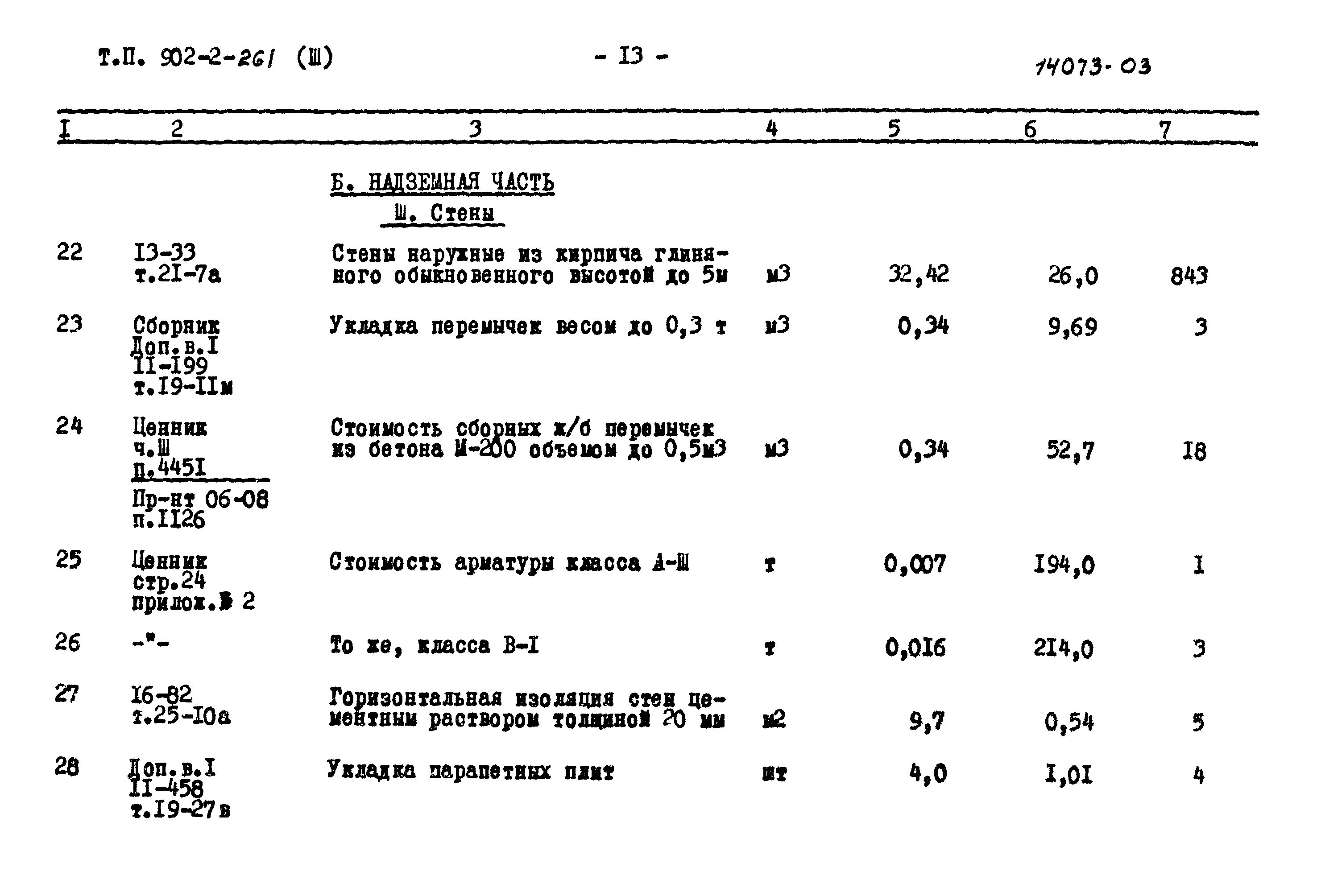 Типовой проект 902-2-261