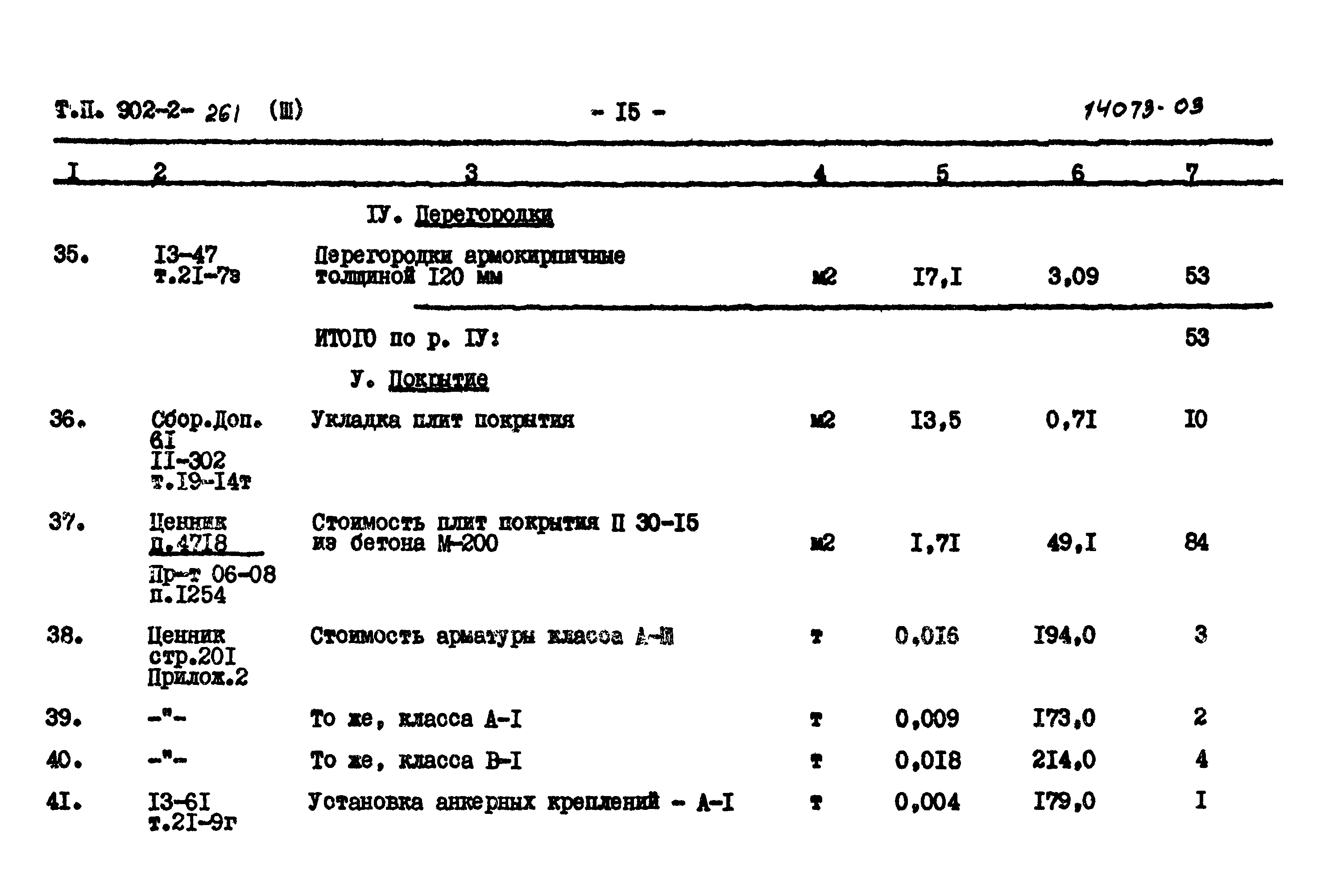 Типовой проект 902-2-261