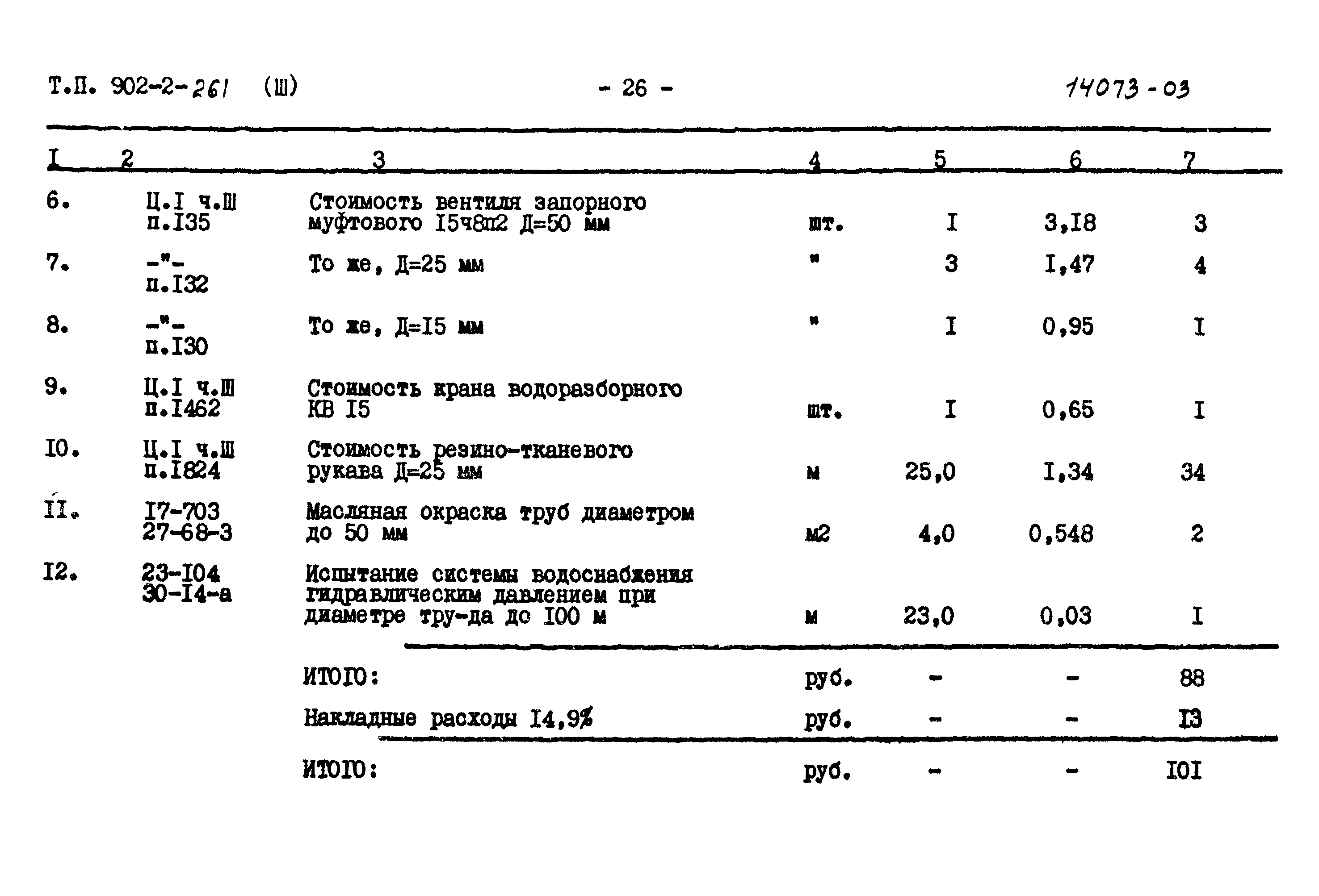 Типовой проект 902-2-261