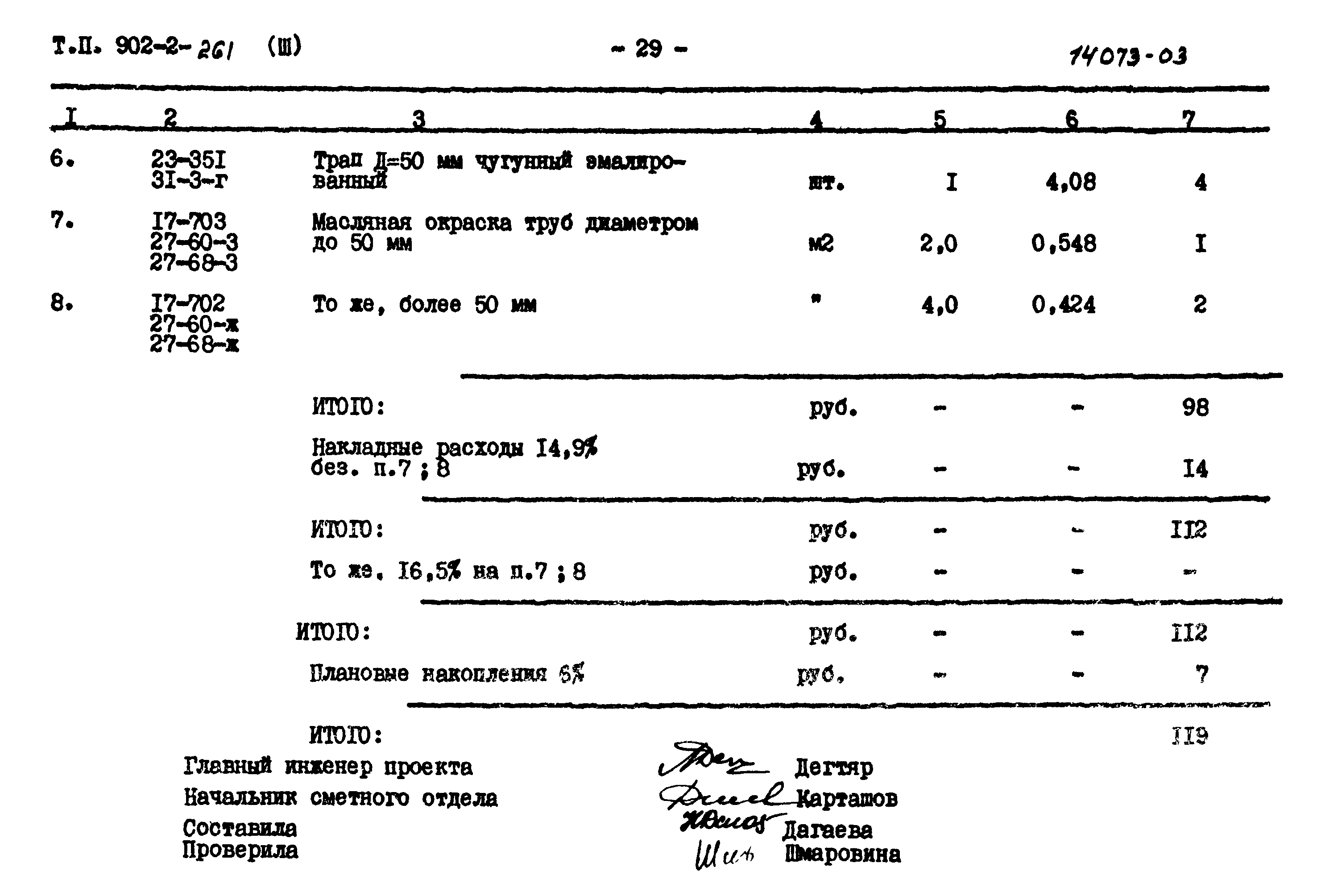 Типовой проект 902-2-261