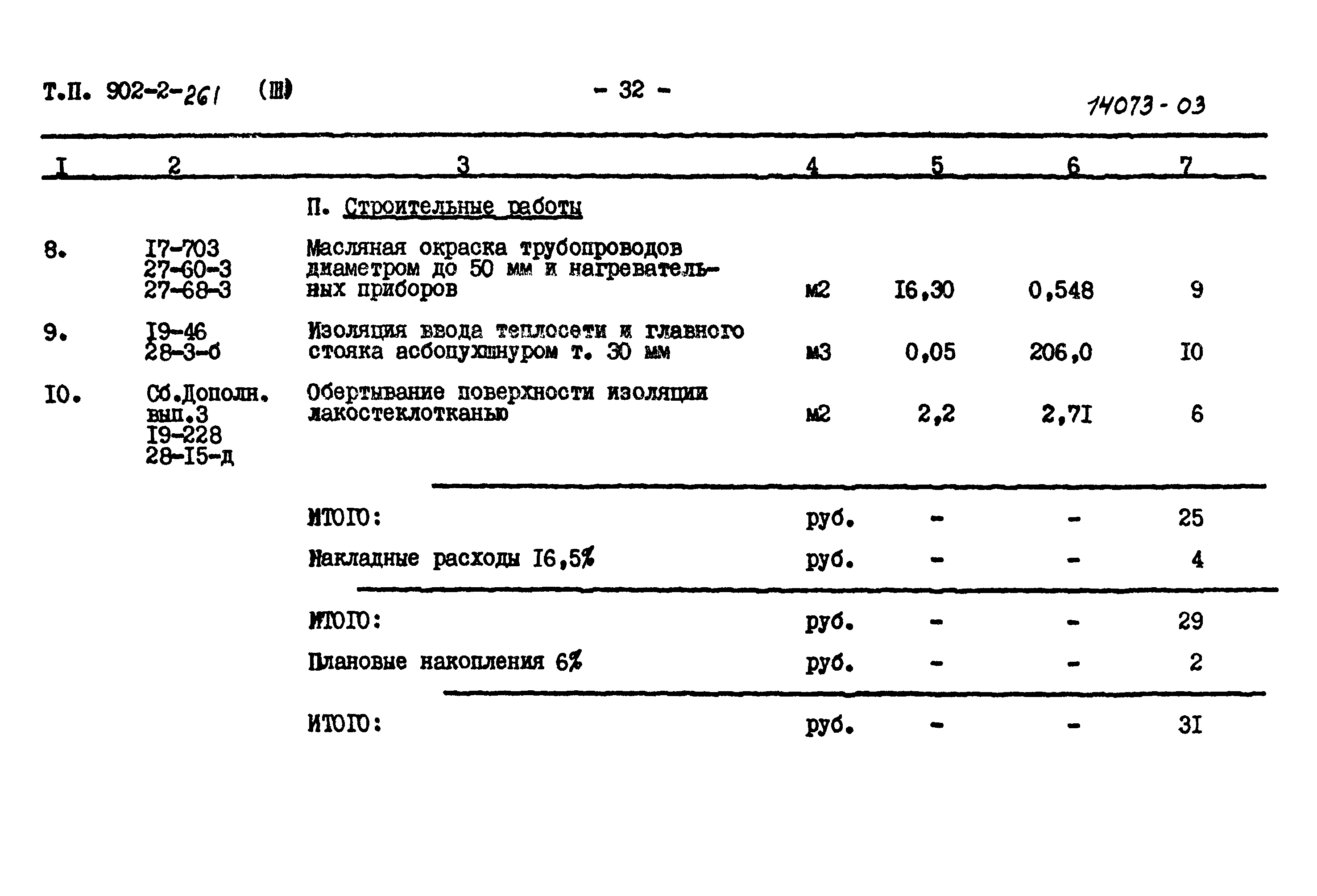 Типовой проект 902-2-261