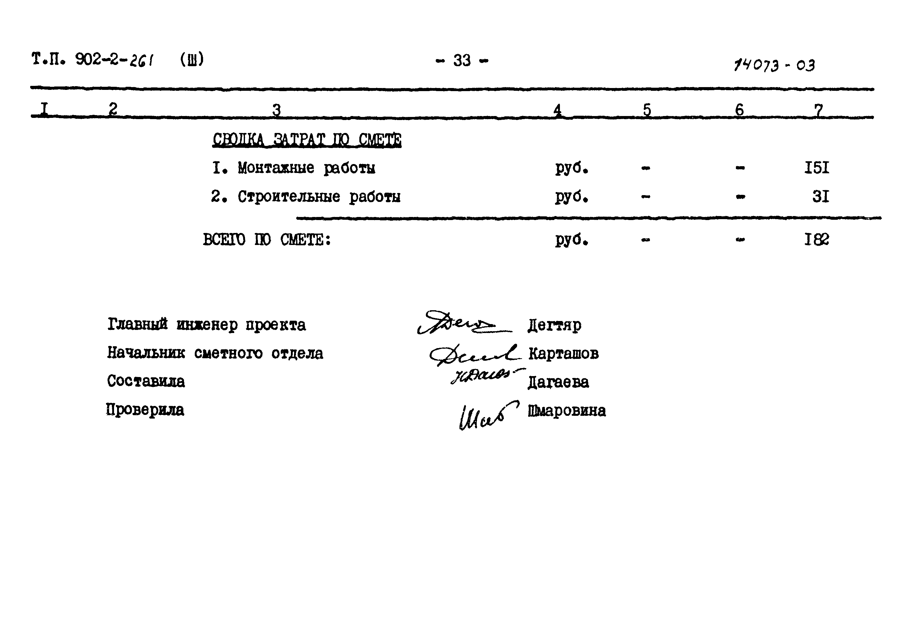 Типовой проект 902-2-261
