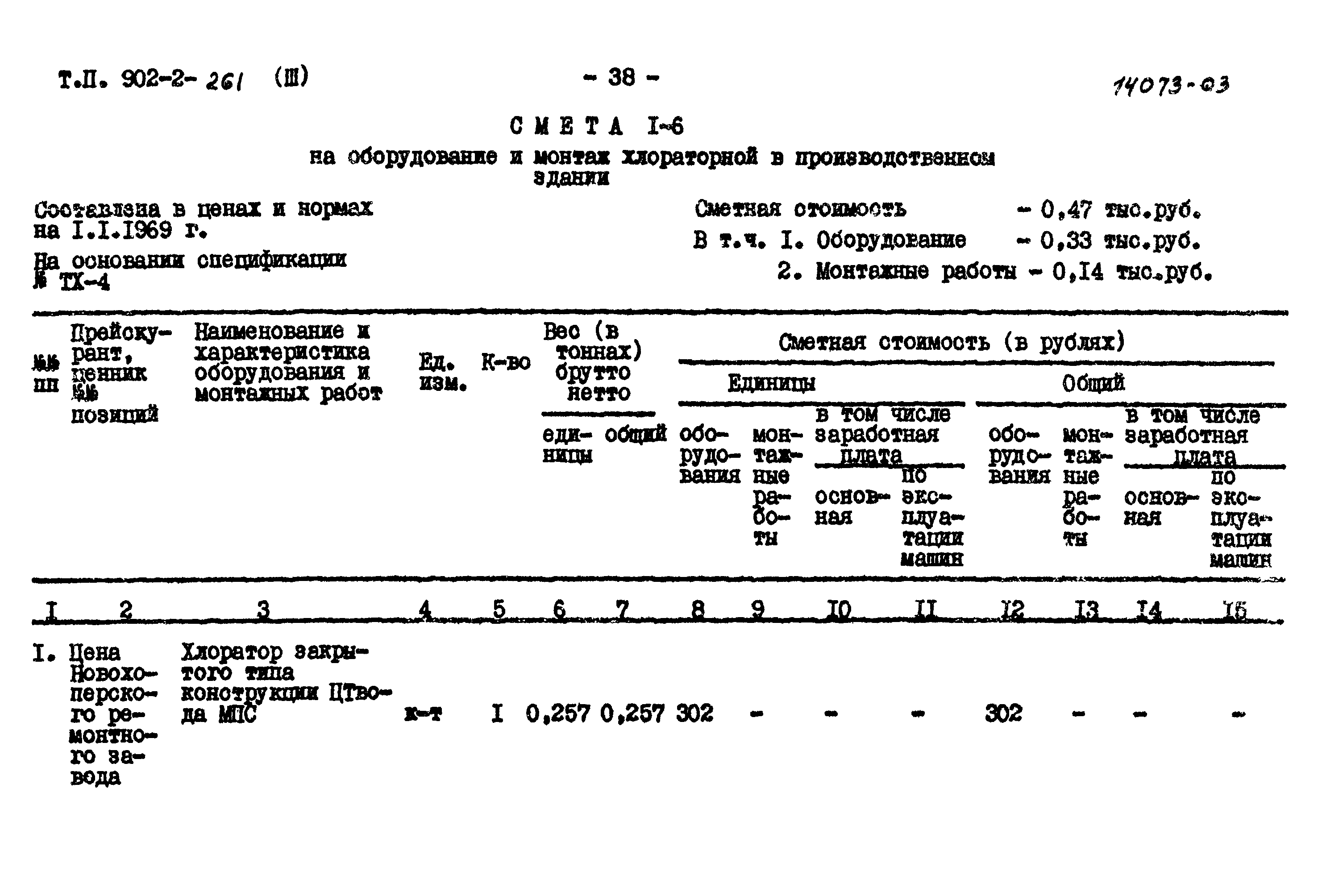 Типовой проект 902-2-261