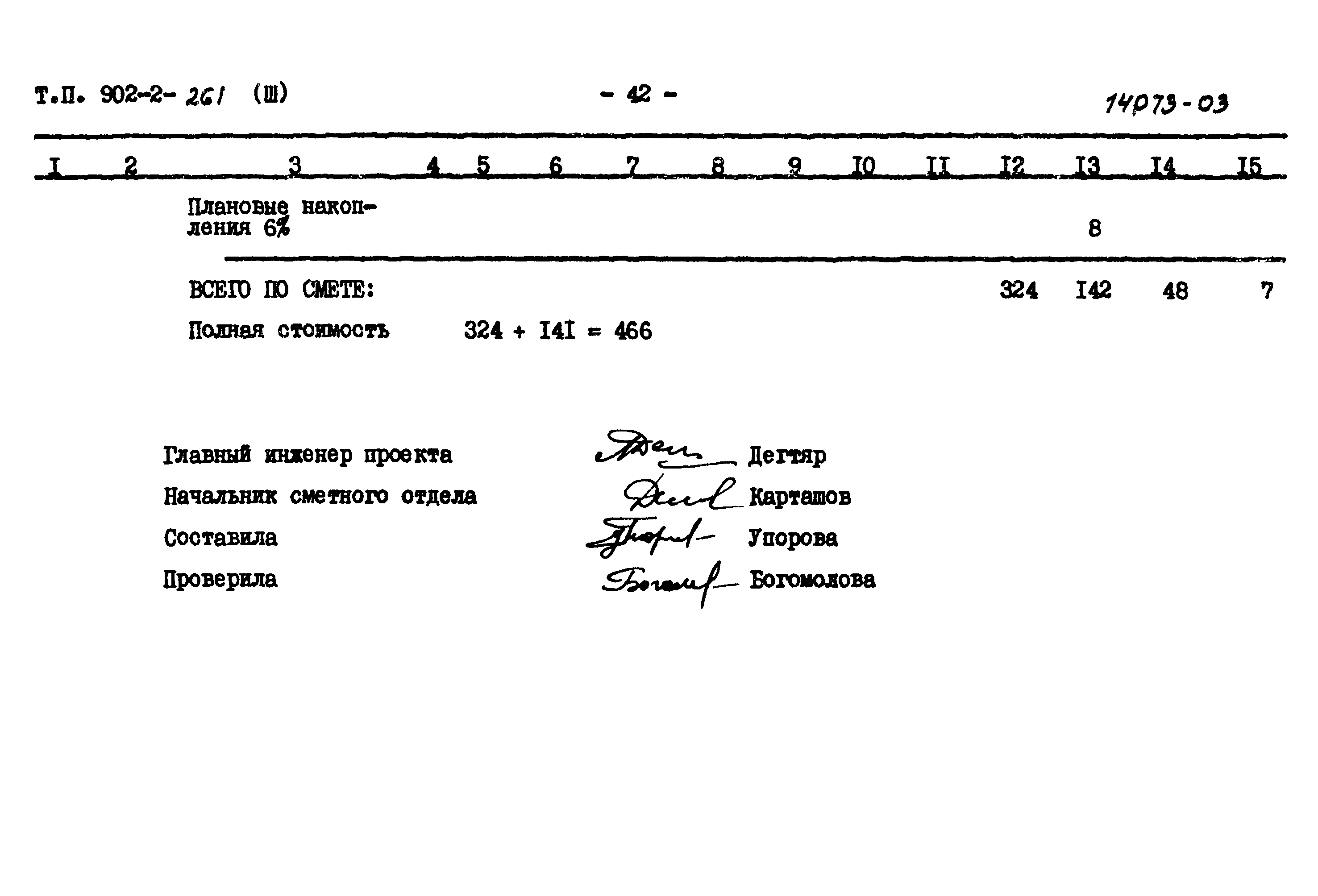 Типовой проект 902-2-261