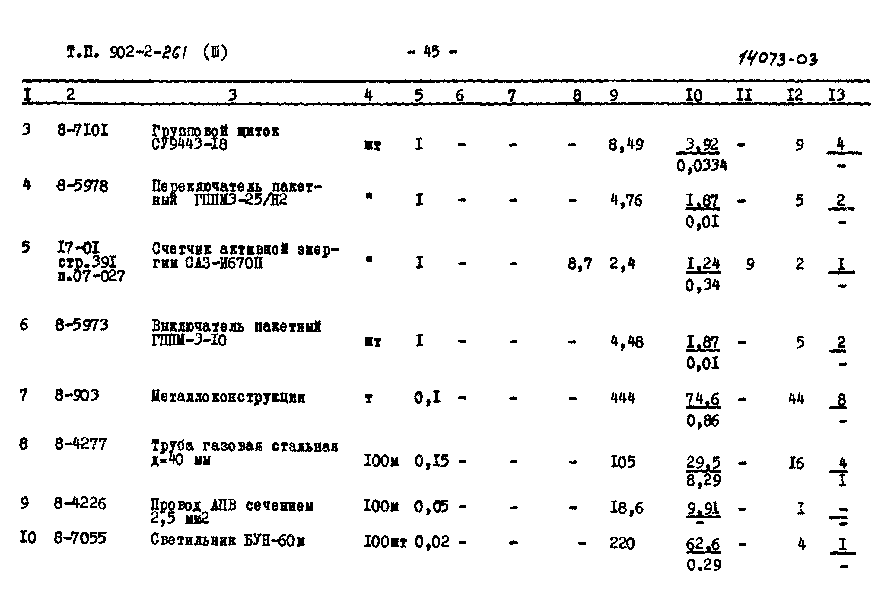 Типовой проект 902-2-261