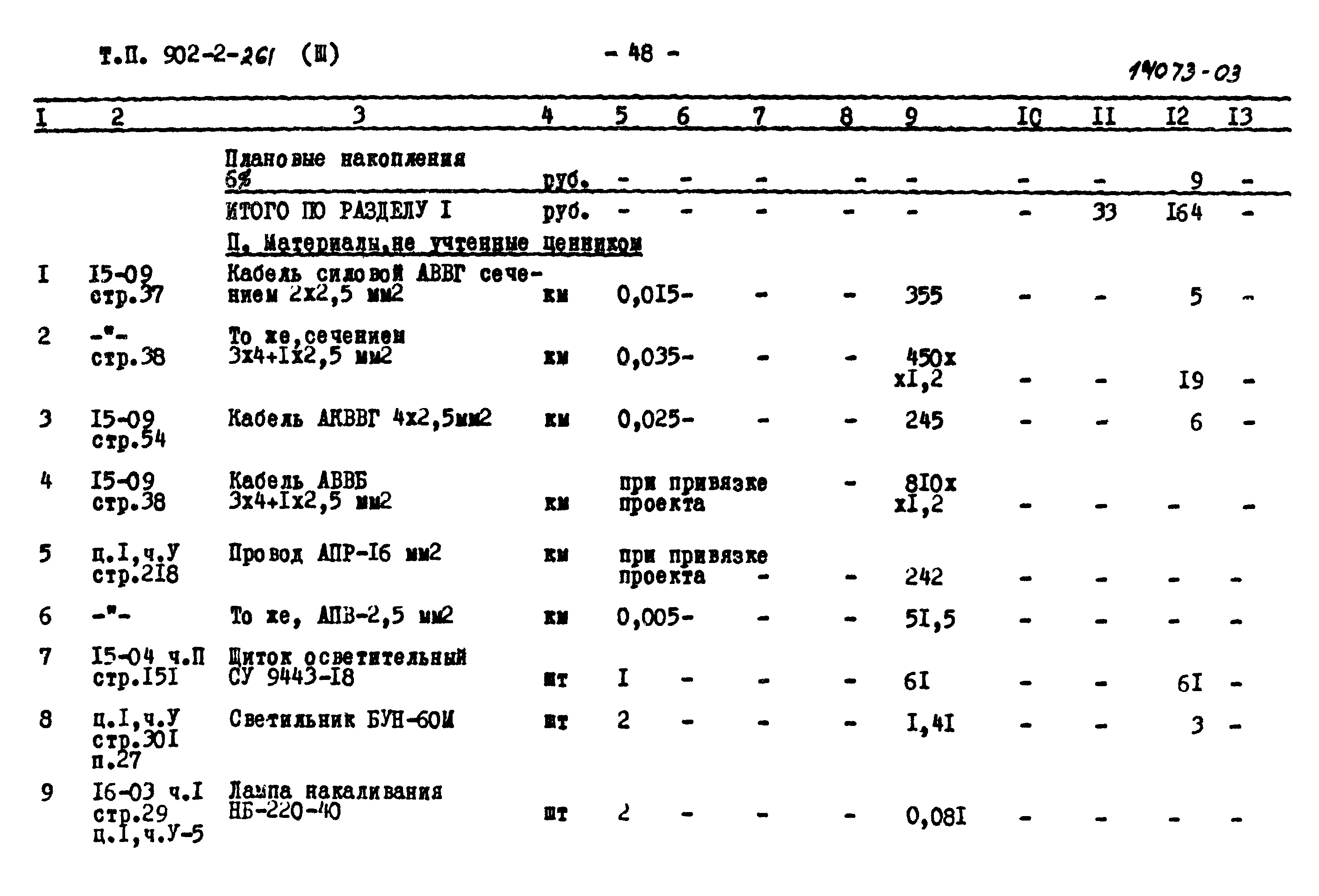 Типовой проект 902-2-261