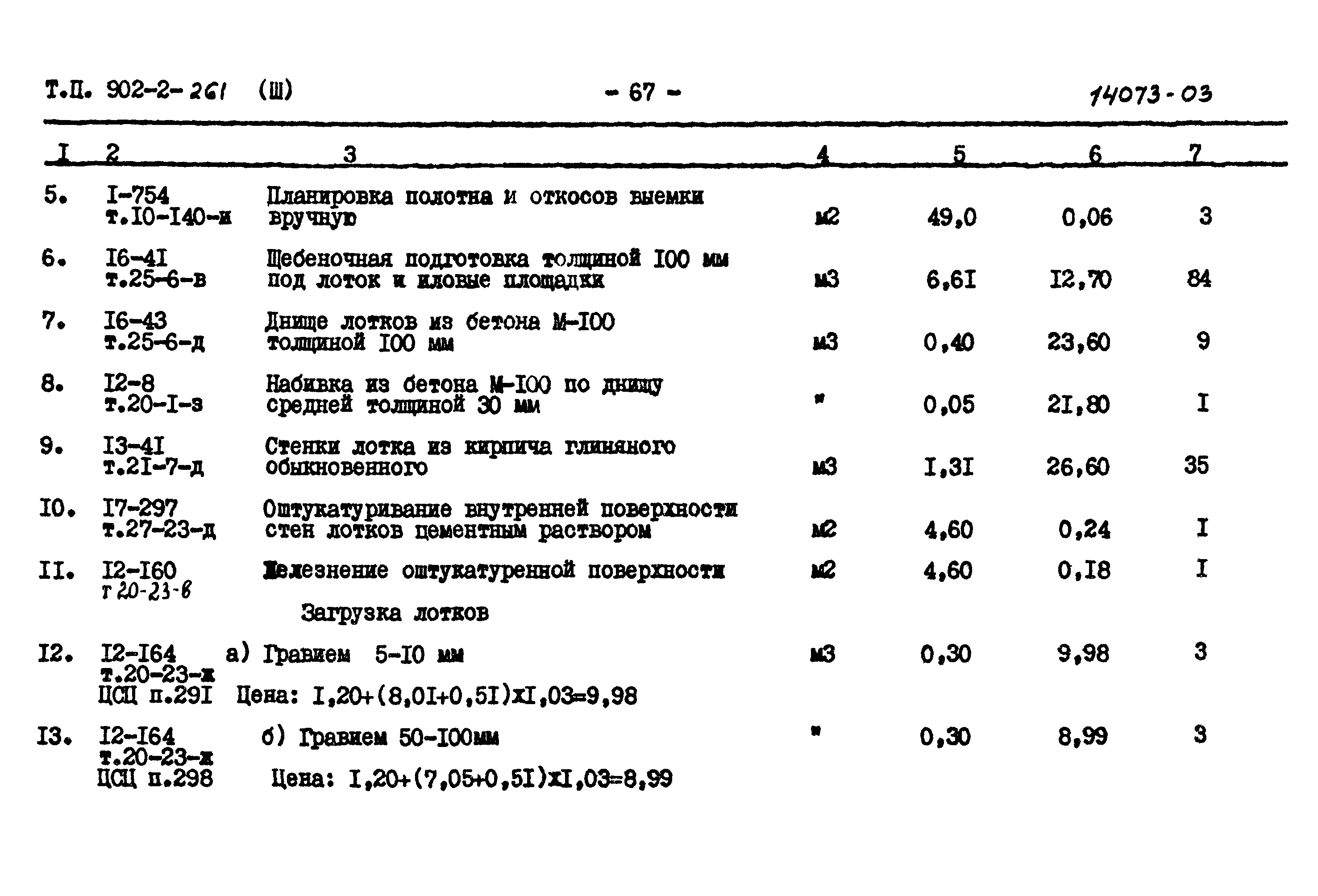 Типовой проект 902-2-261