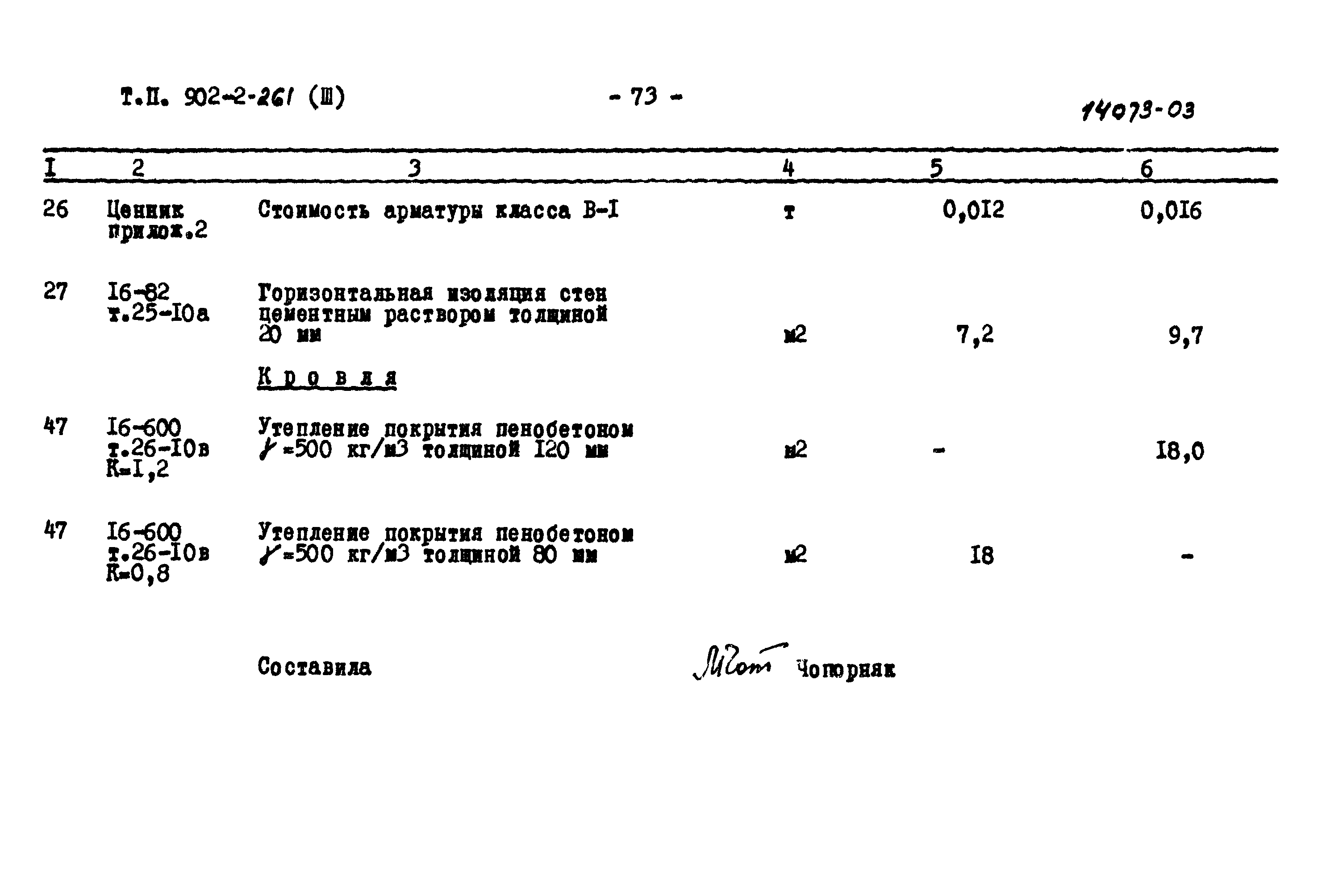 Типовой проект 902-2-261