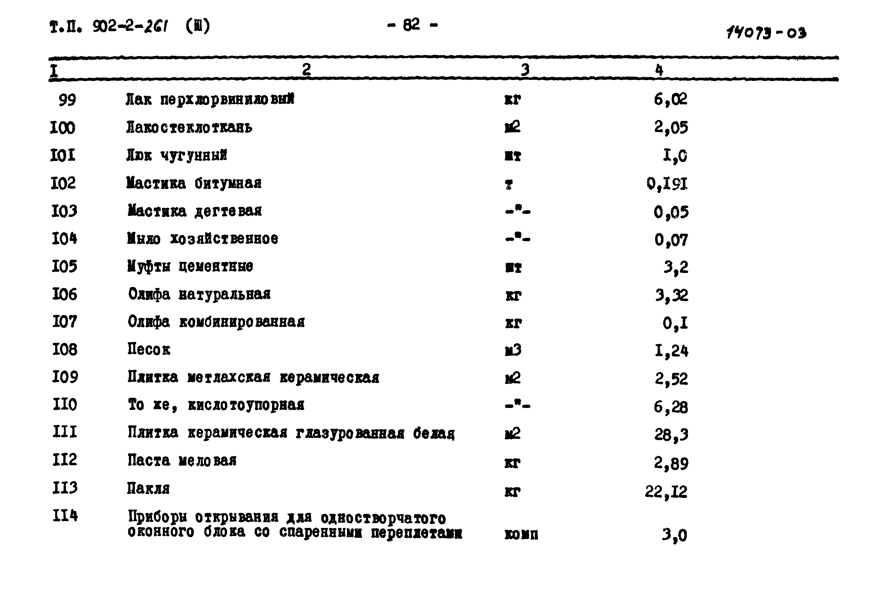 Типовой проект 902-2-261