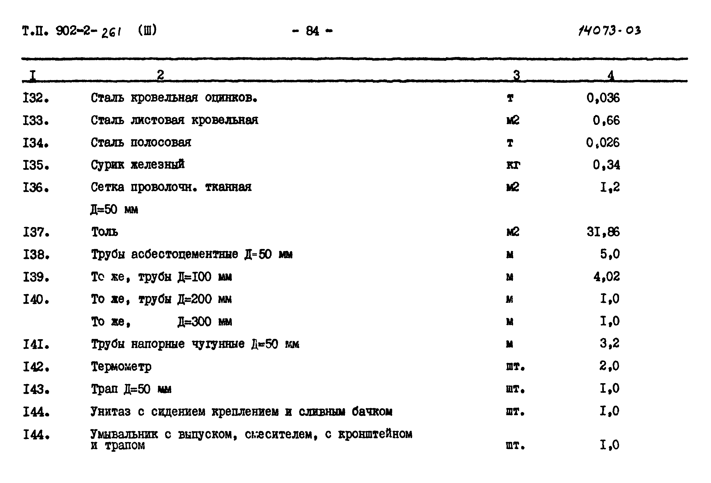Типовой проект 902-2-261