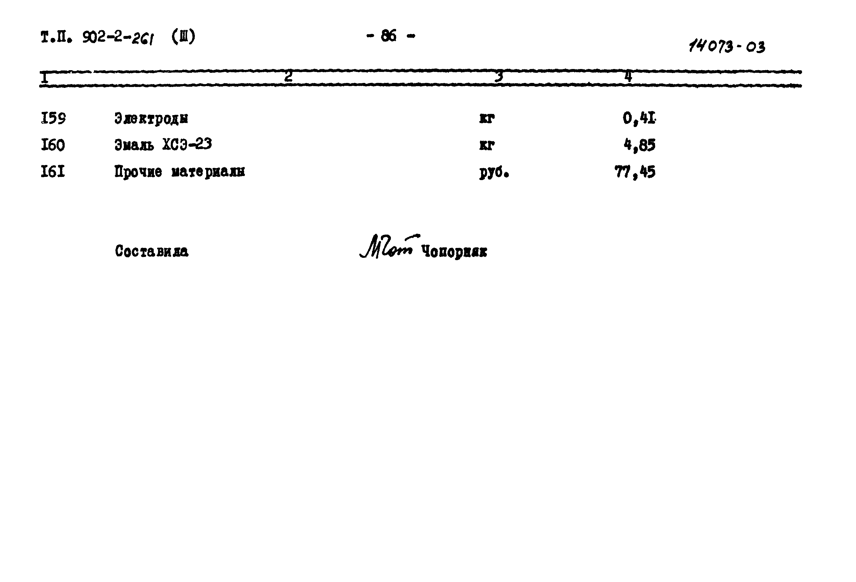 Типовой проект 902-2-261