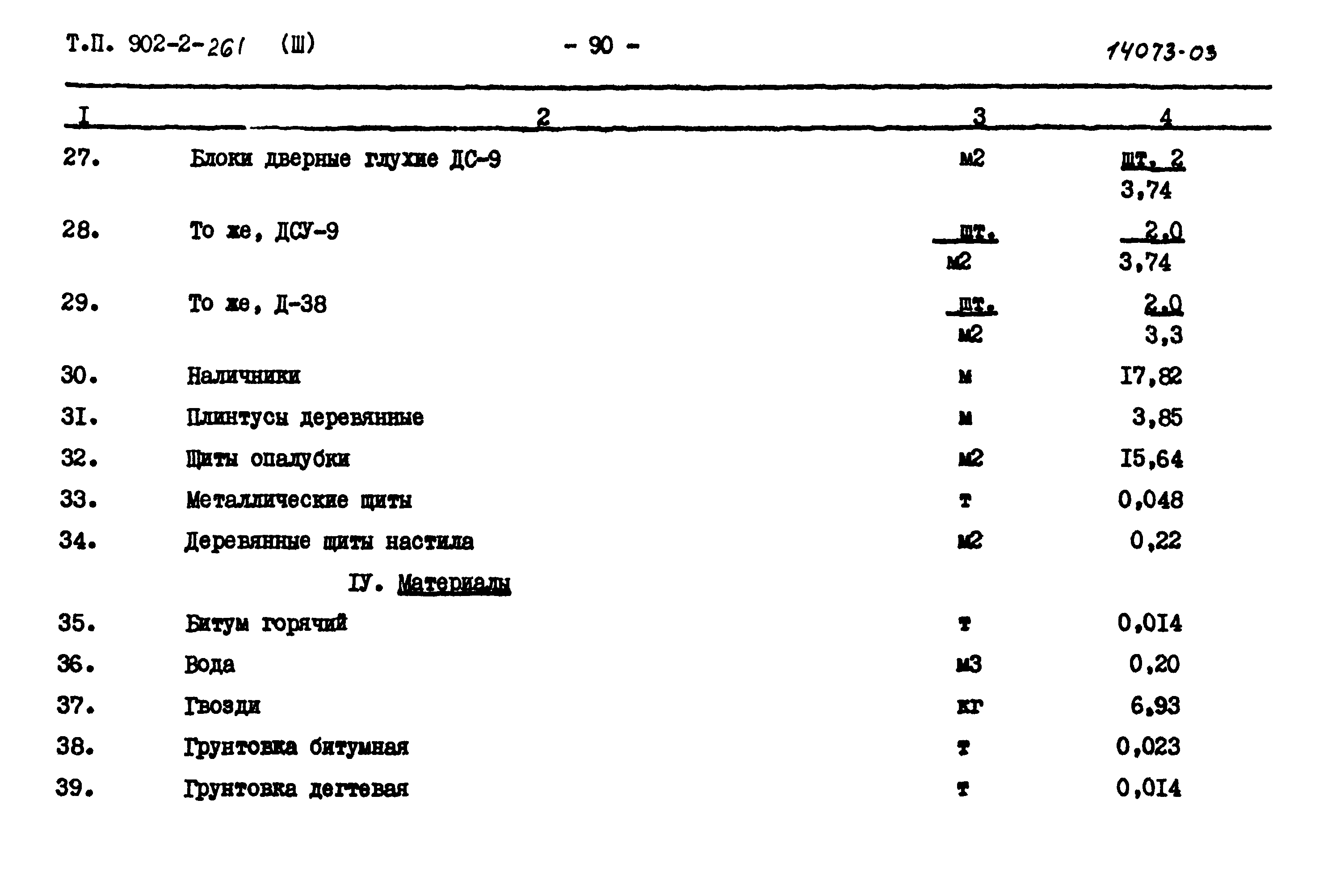 Типовой проект 902-2-261
