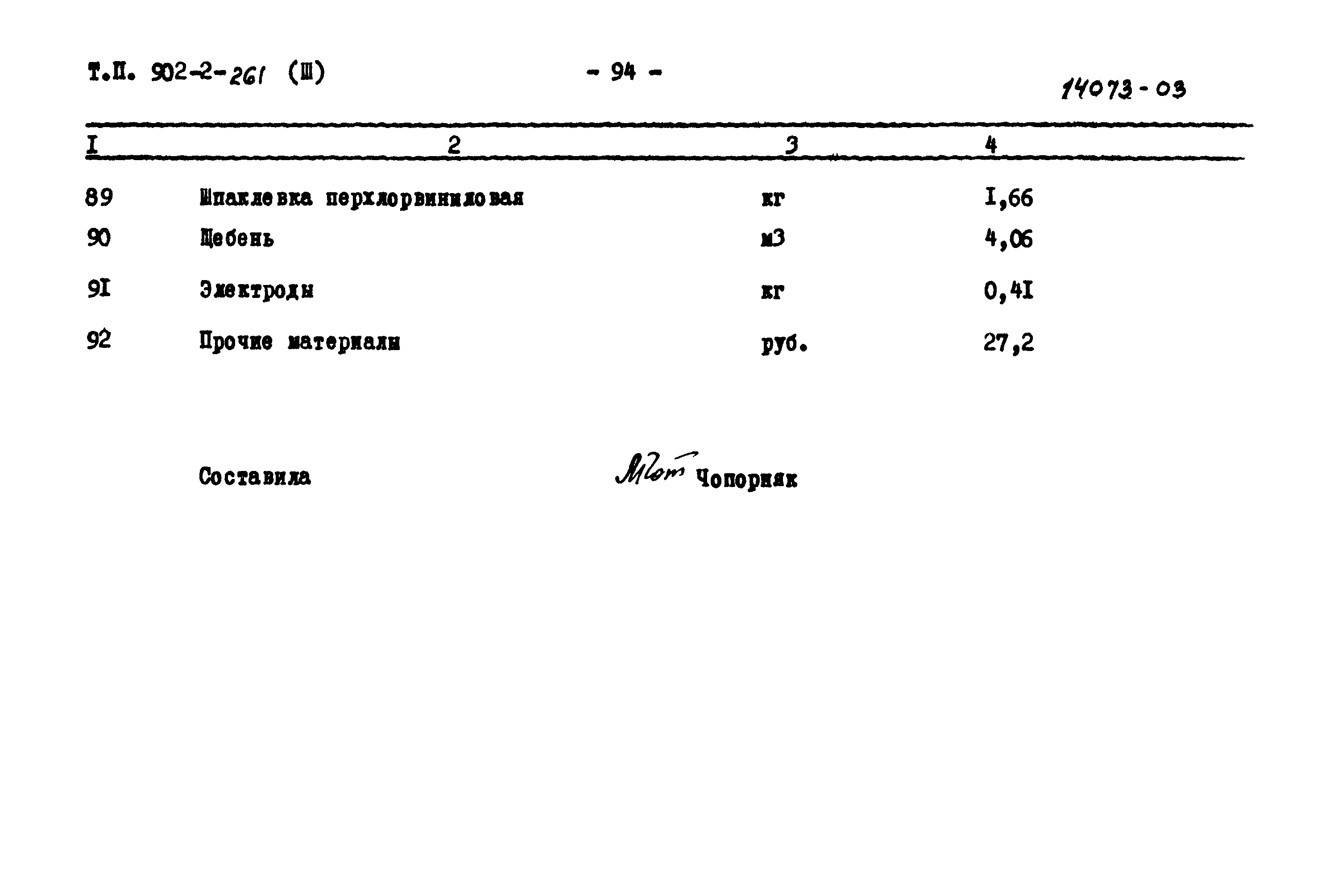 Типовой проект 902-2-261
