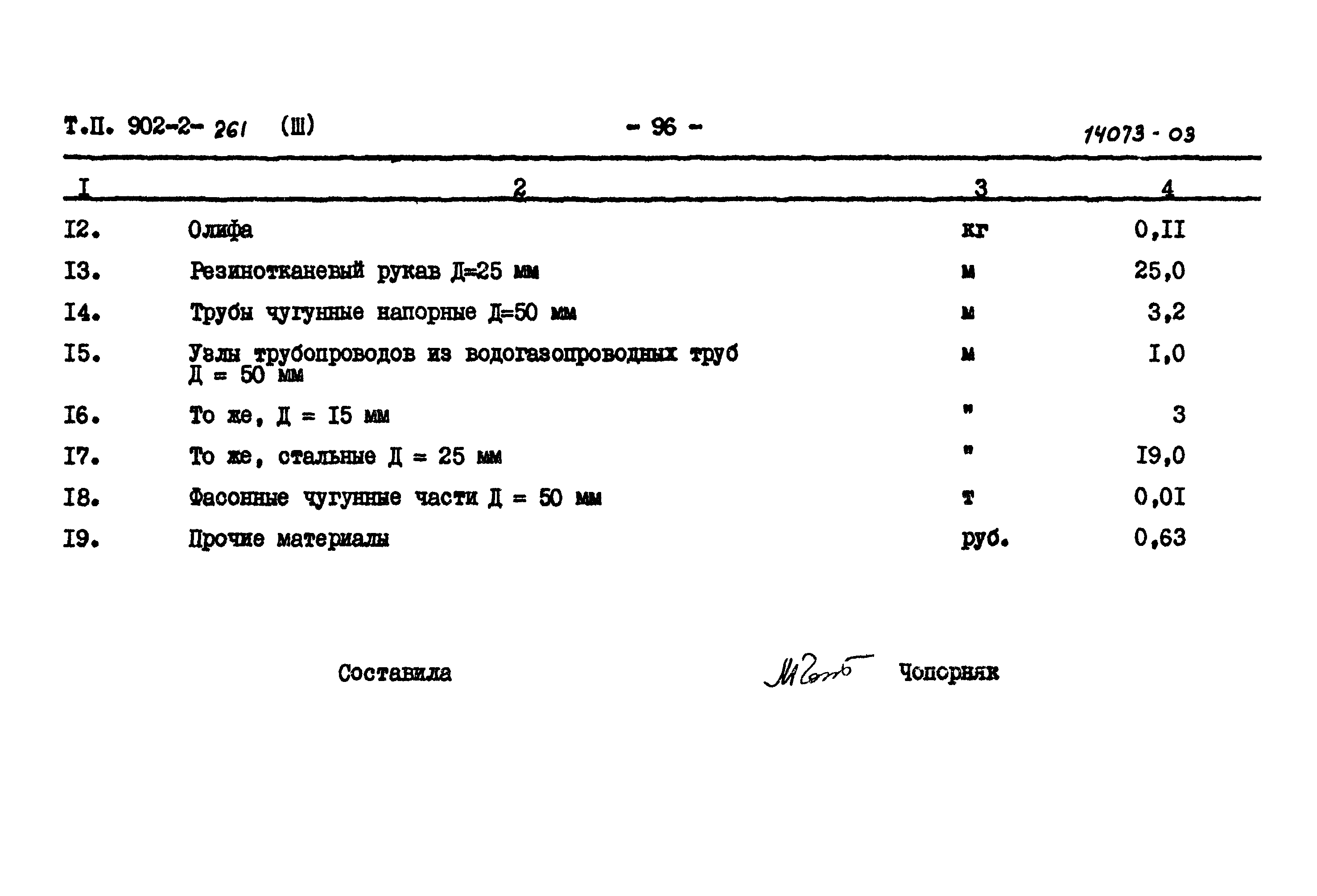 Типовой проект 902-2-261