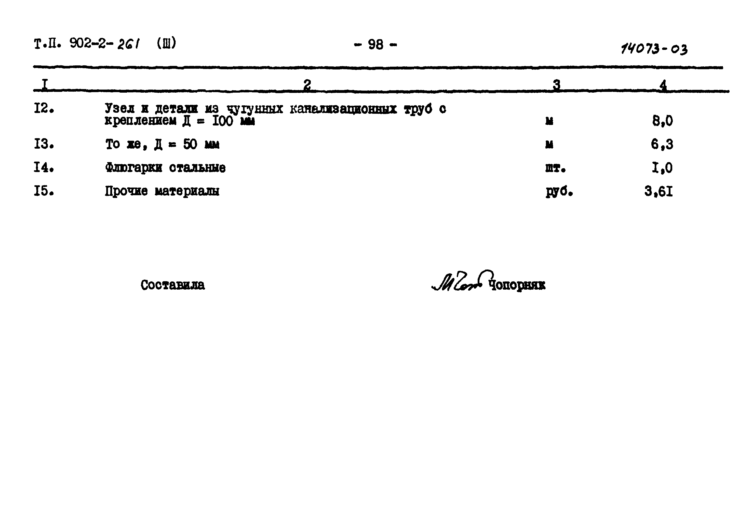 Типовой проект 902-2-261