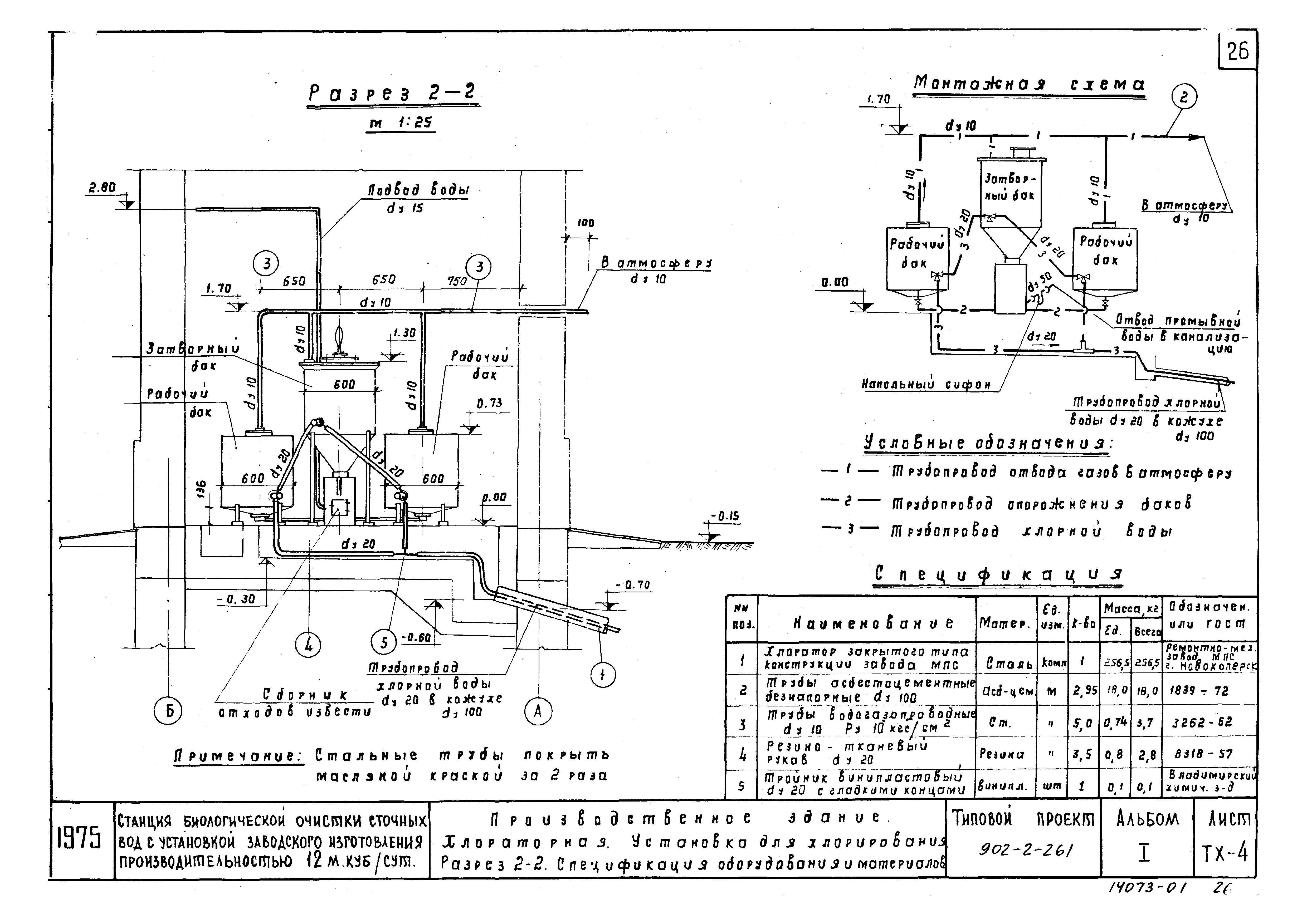 Типовой проект 902-2-261