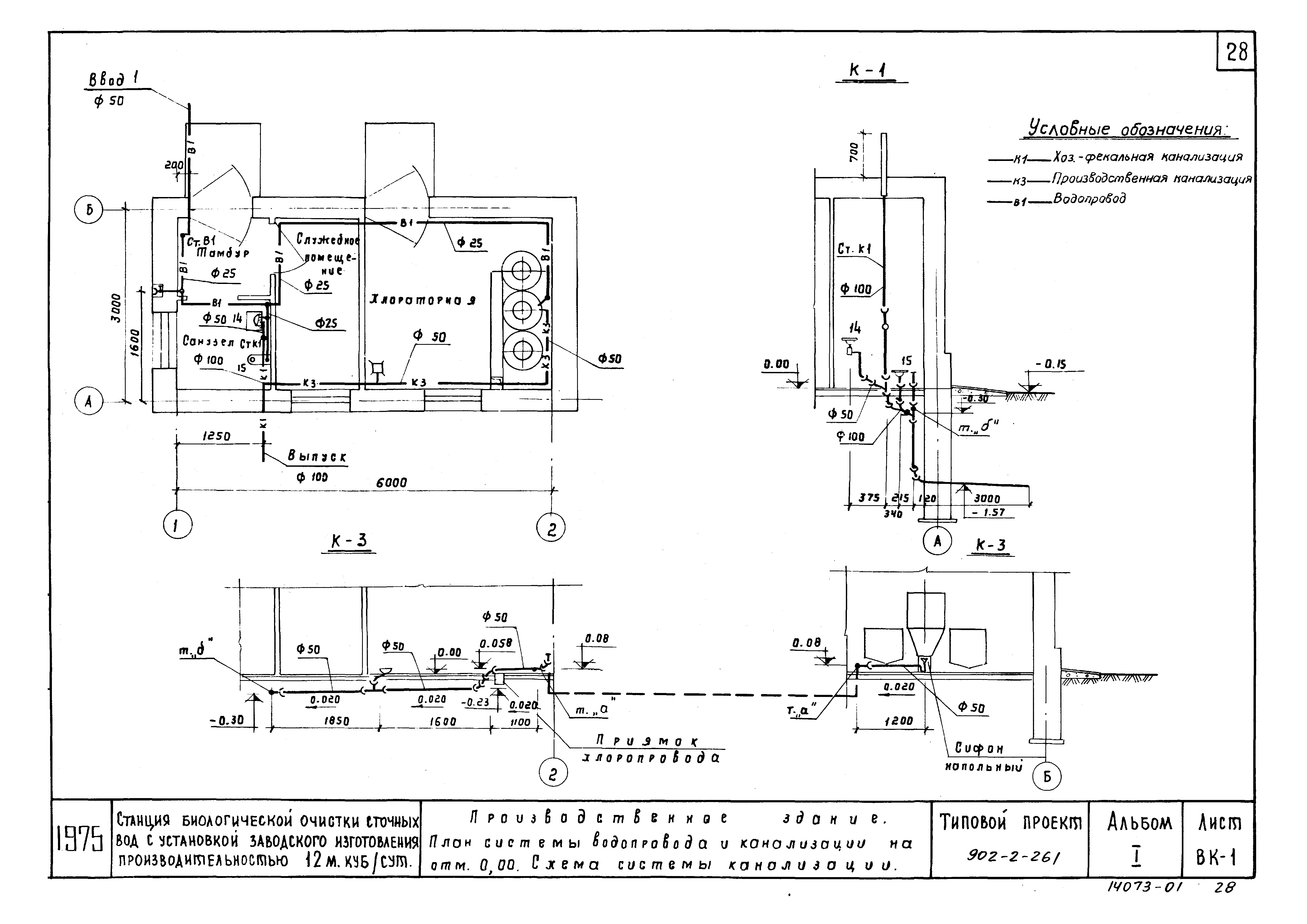 Типовой проект 902-2-261