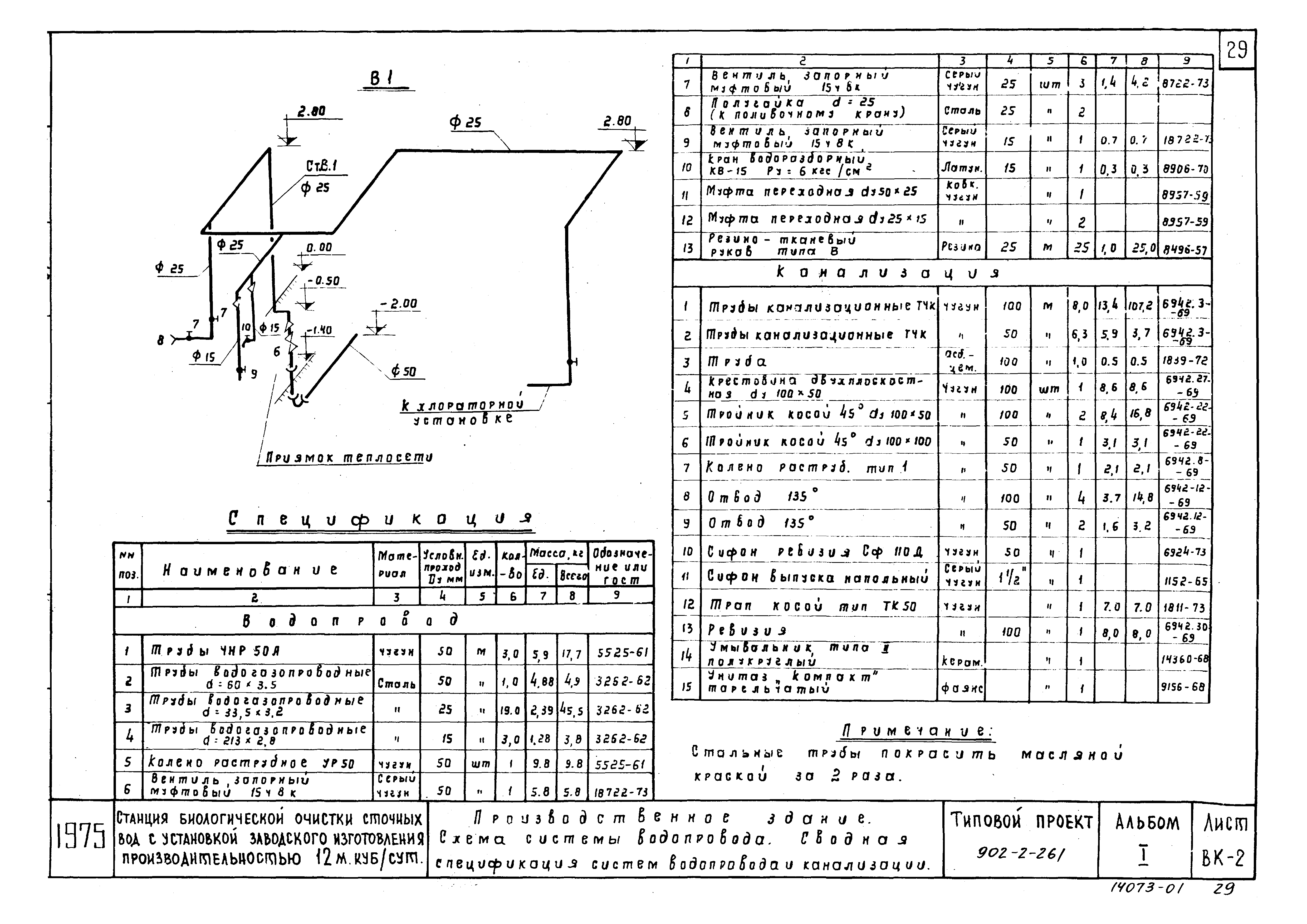 Типовой проект 902-2-261
