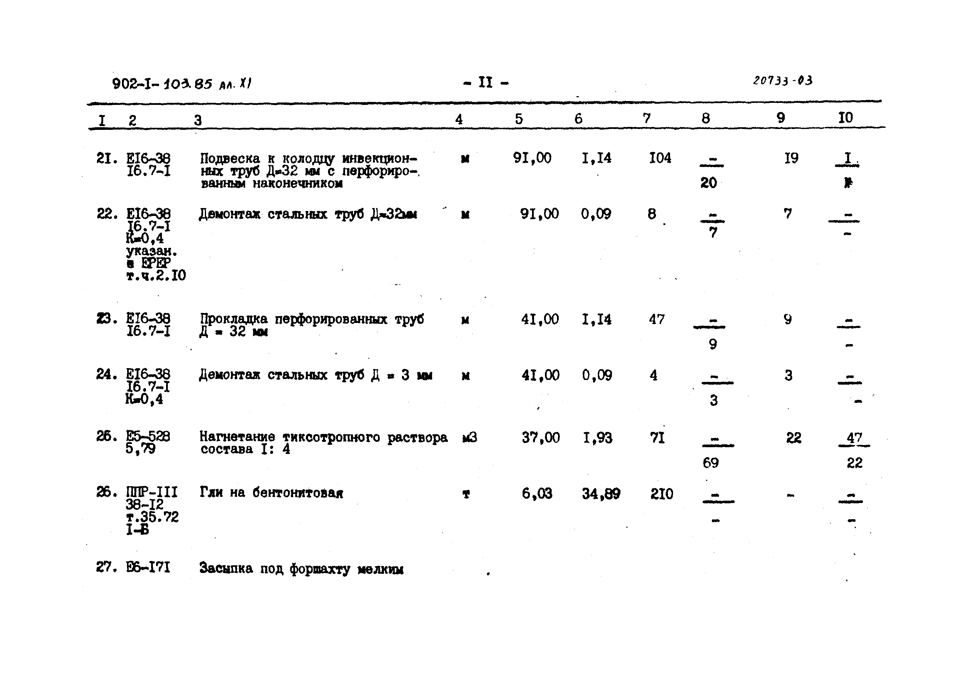 Типовой проект 902-1-103.85