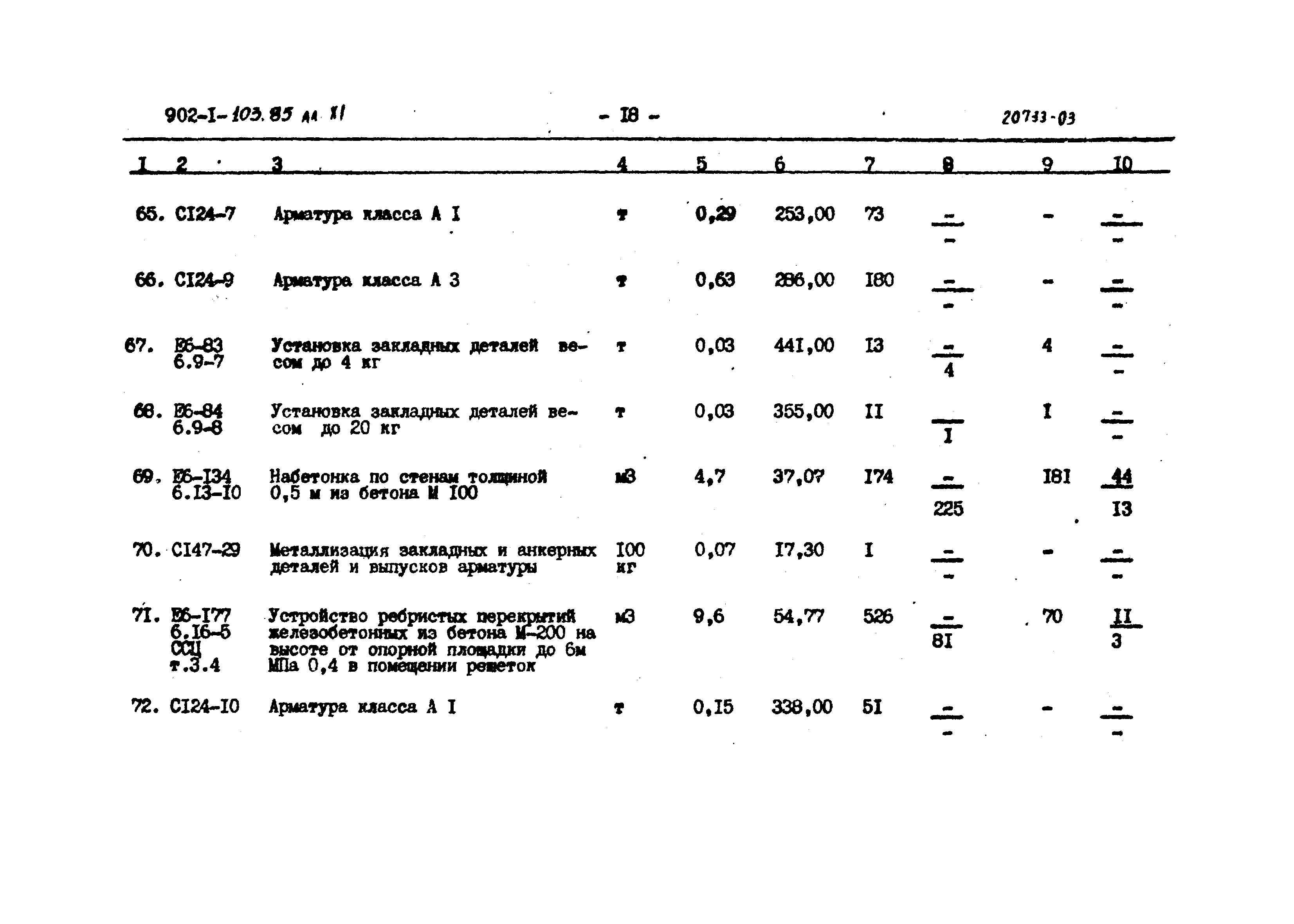Типовой проект 902-1-103.85