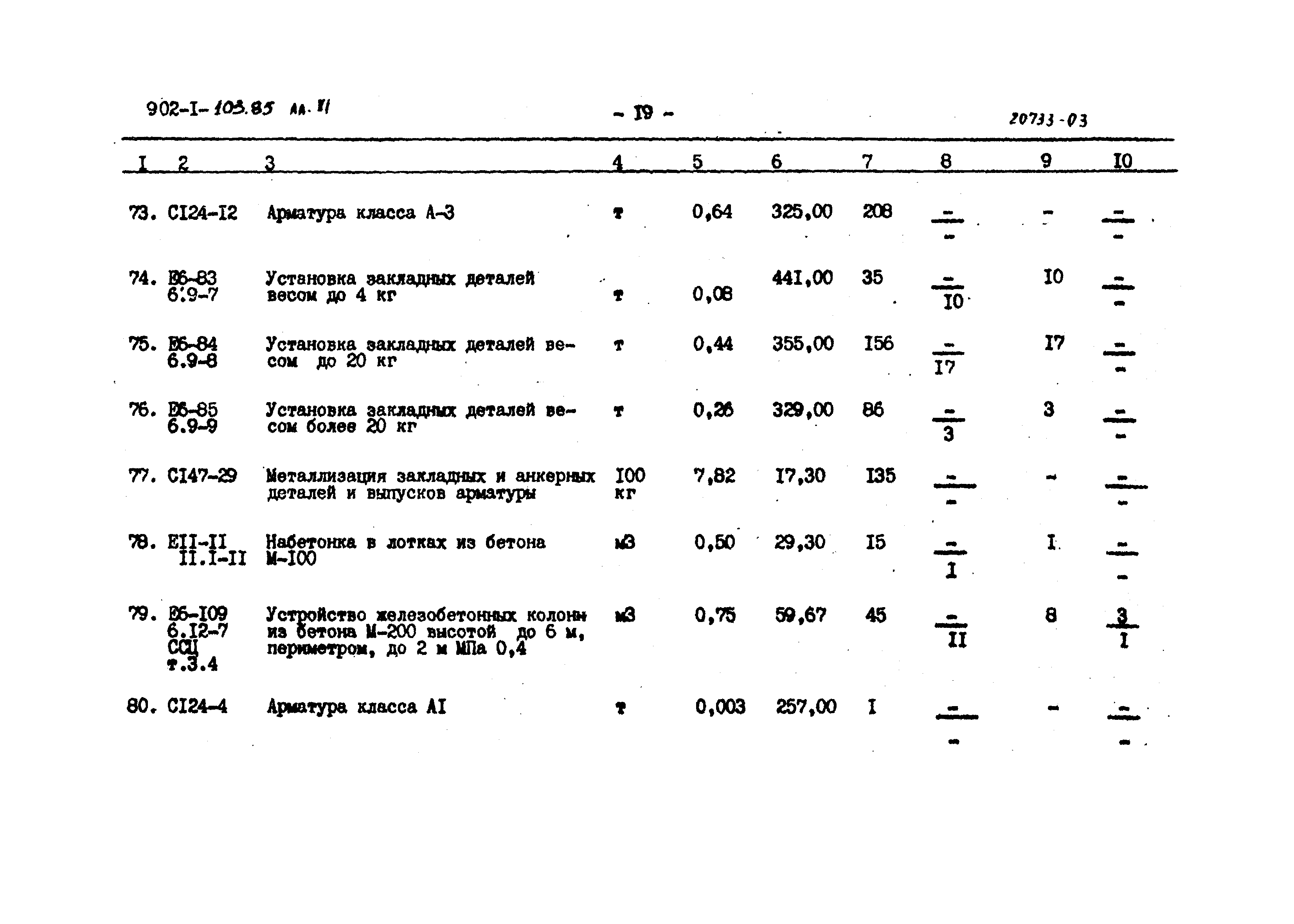 Типовой проект 902-1-103.85