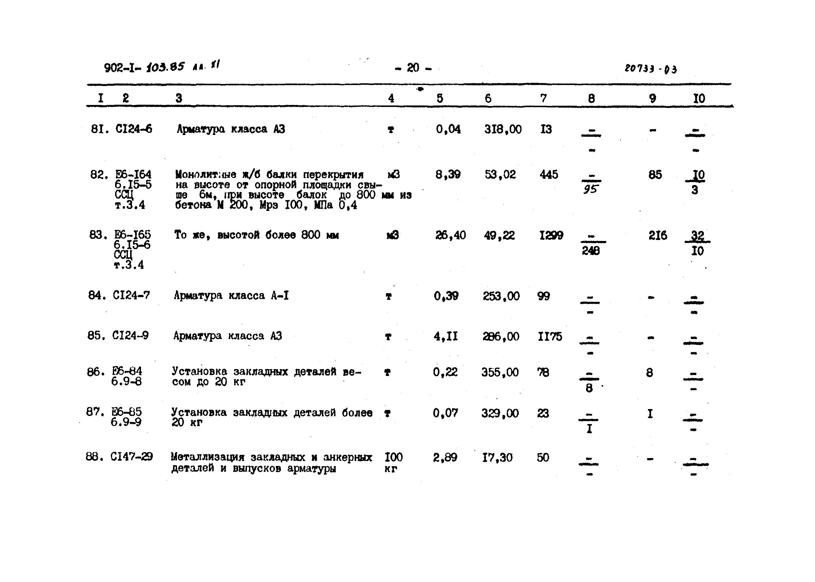 Типовой проект 902-1-103.85