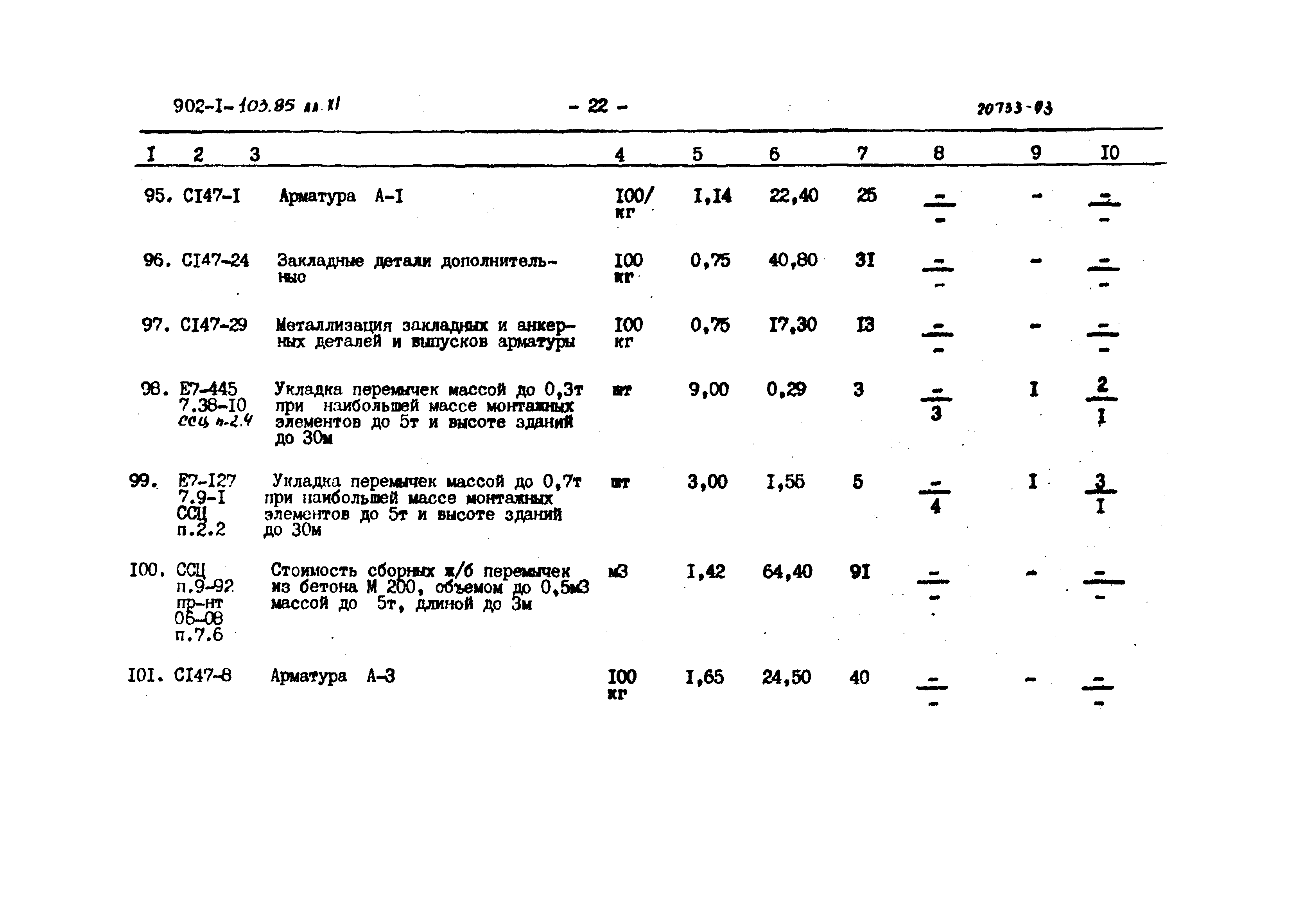 Типовой проект 902-1-103.85