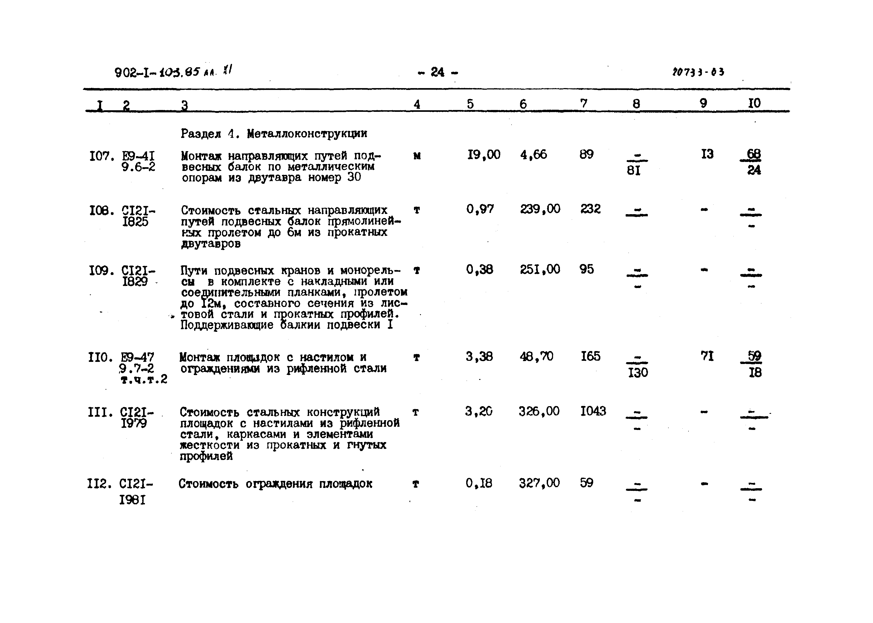 Типовой проект 902-1-103.85