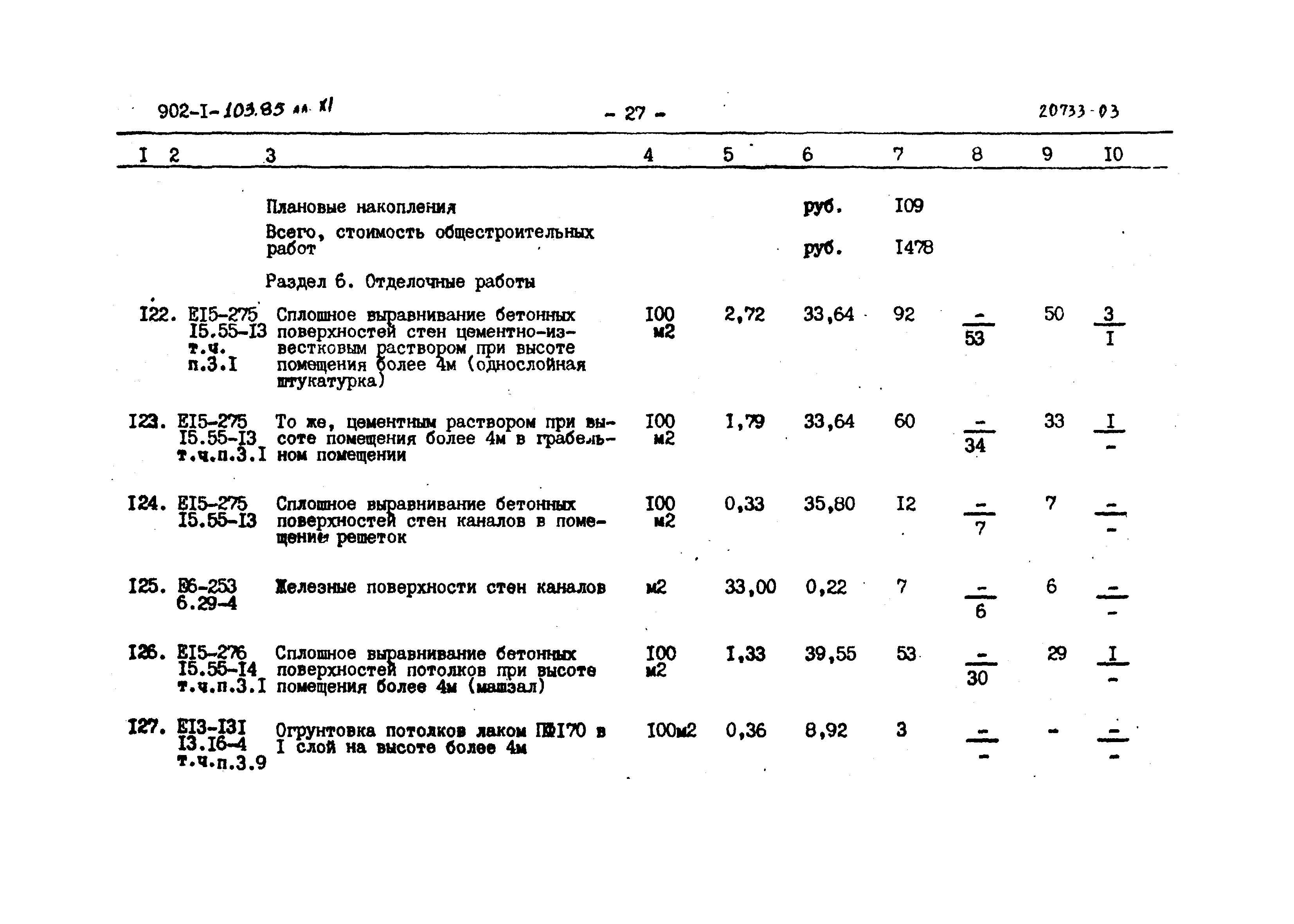 Типовой проект 902-1-103.85