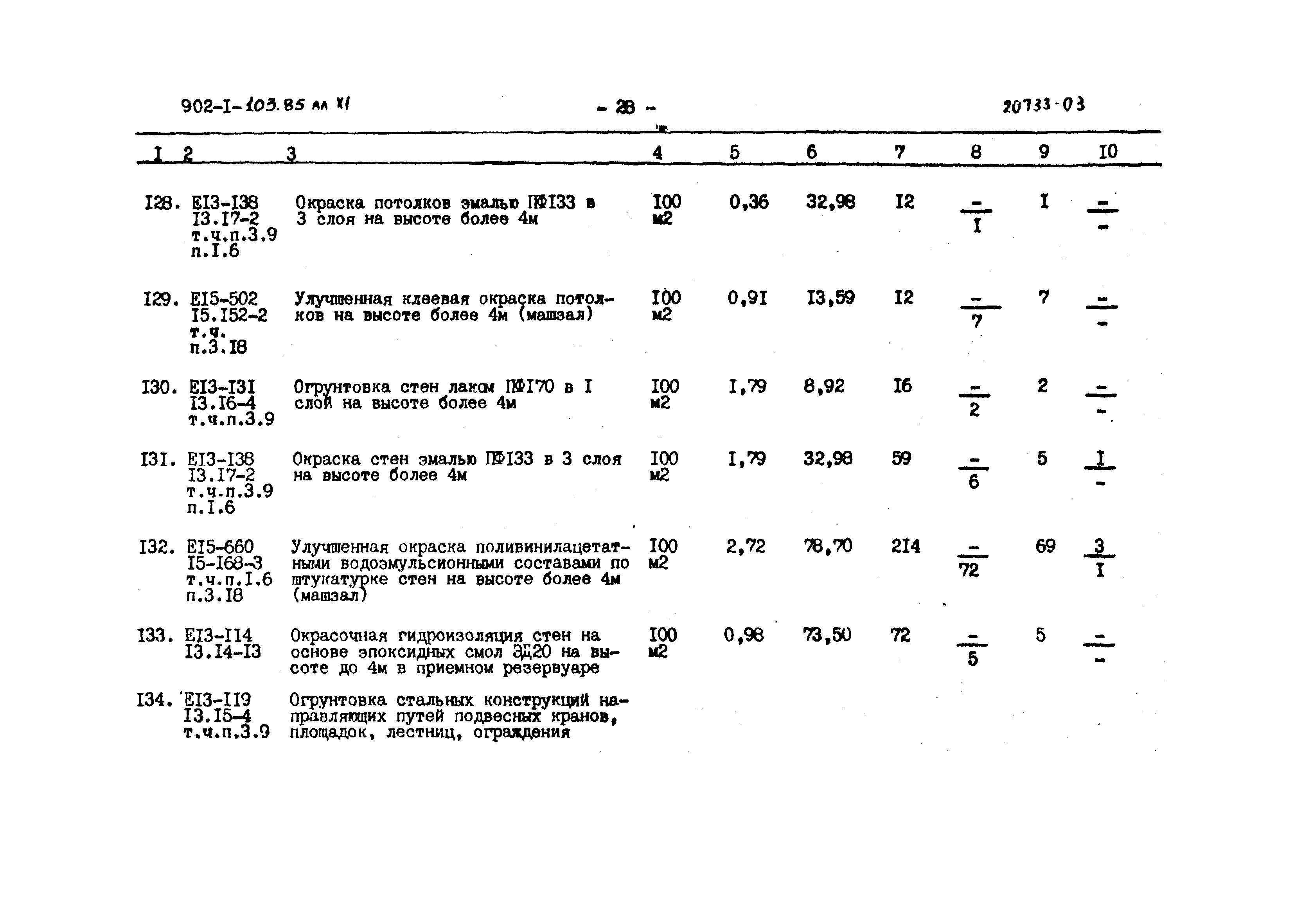 Типовой проект 902-1-103.85