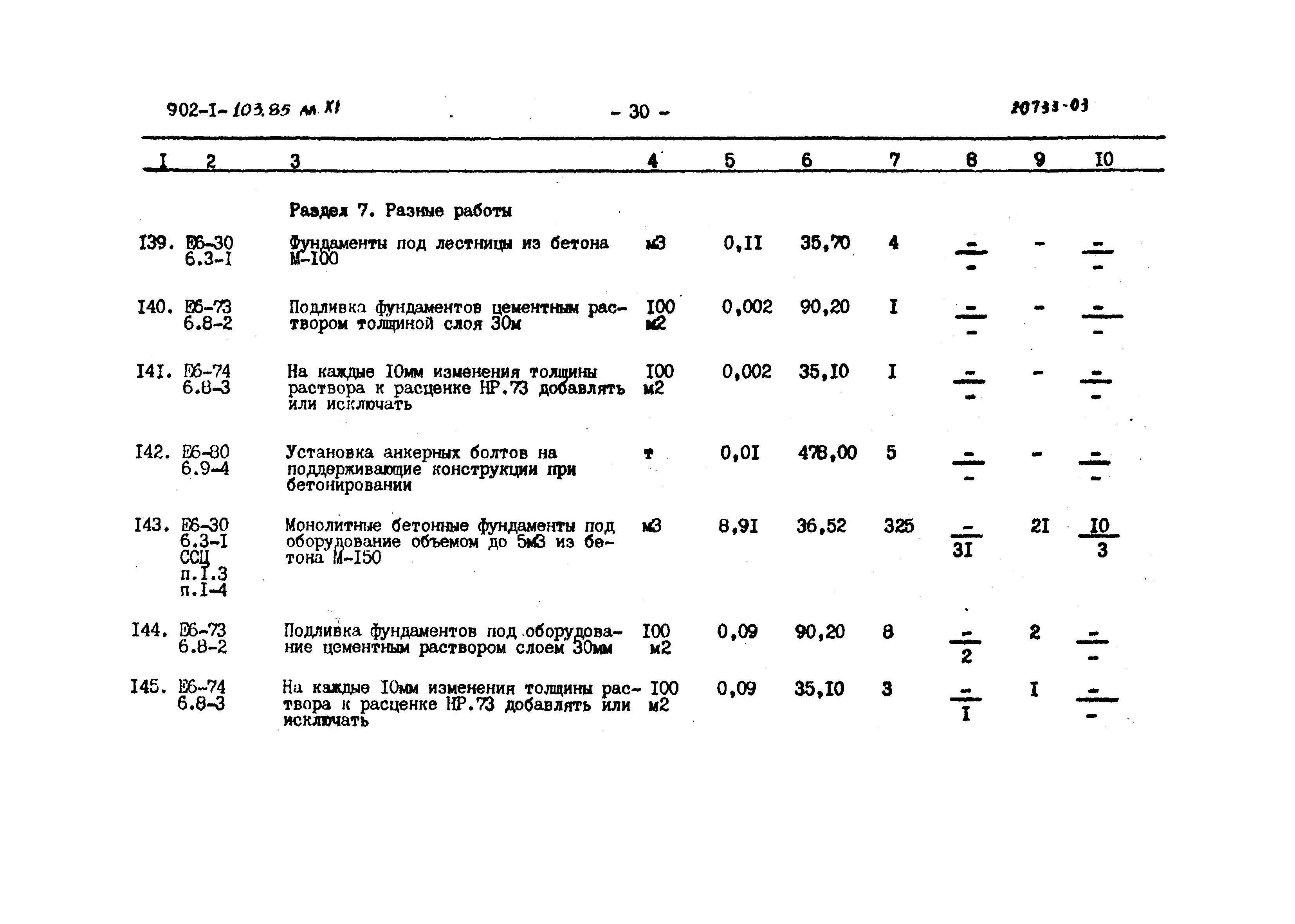 Типовой проект 902-1-103.85
