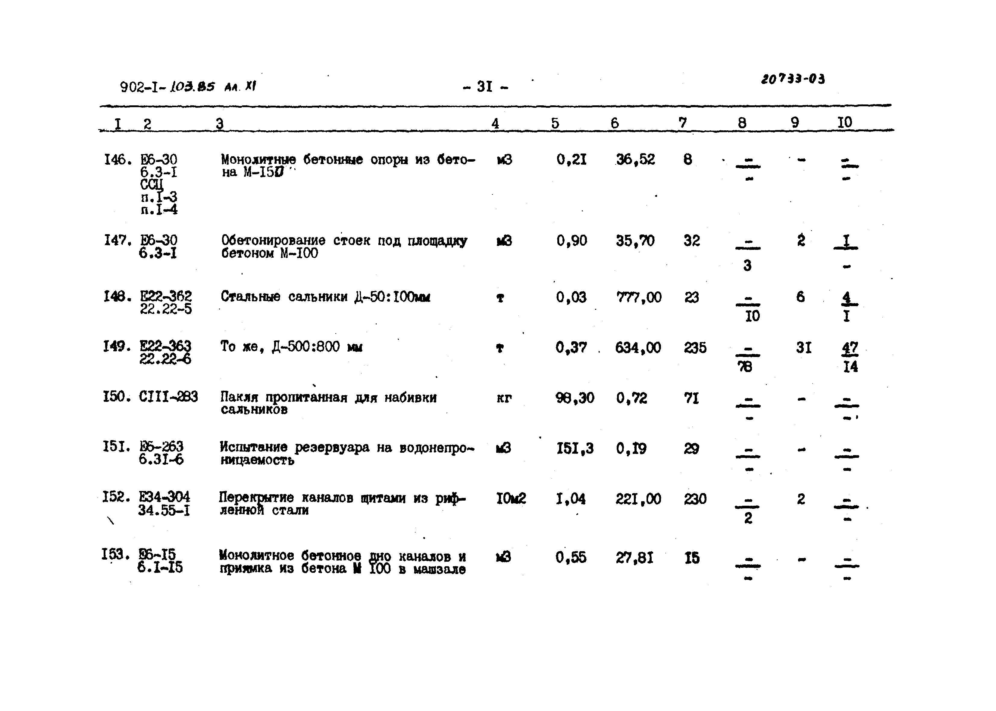 Типовой проект 902-1-103.85