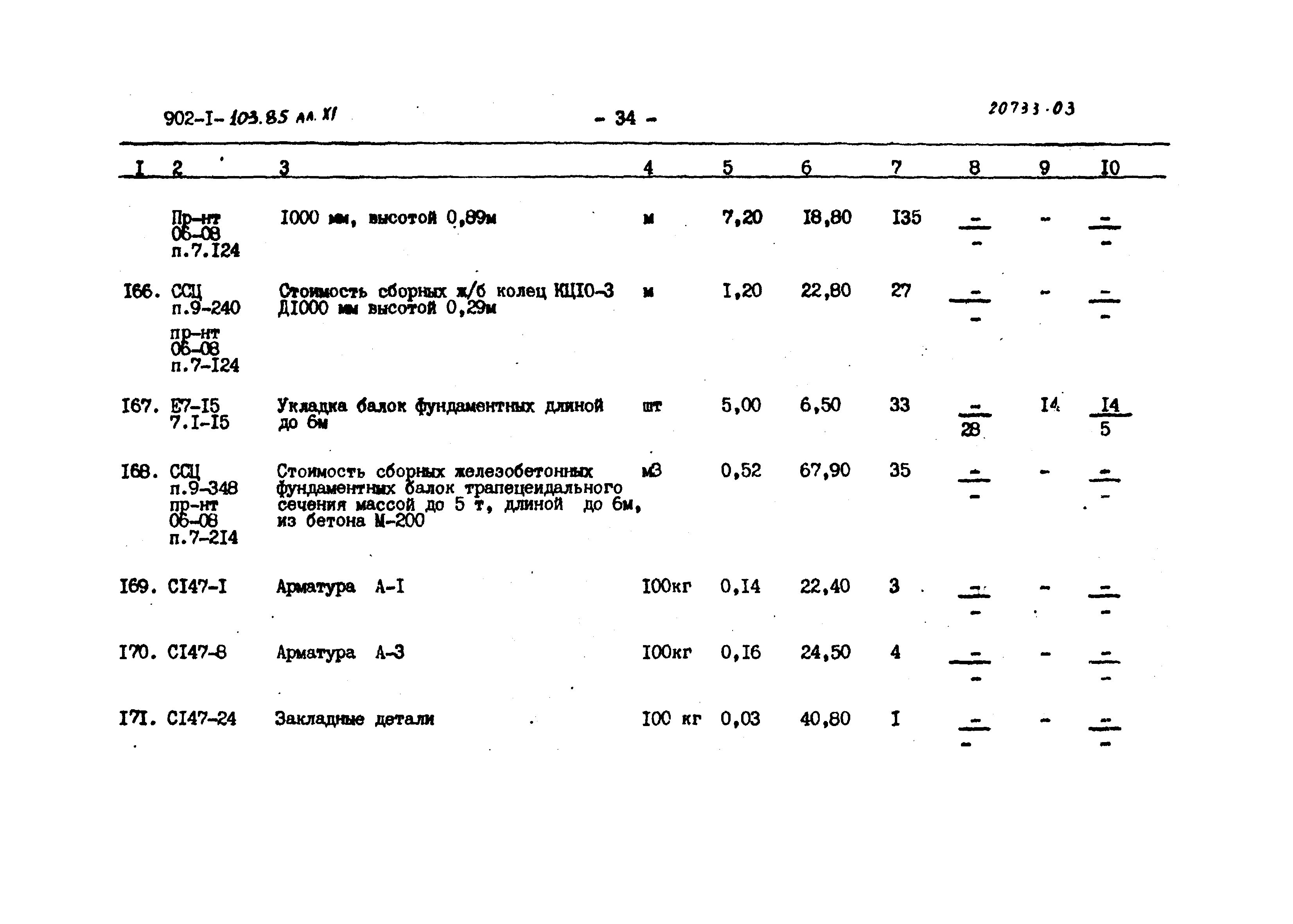 Типовой проект 902-1-103.85