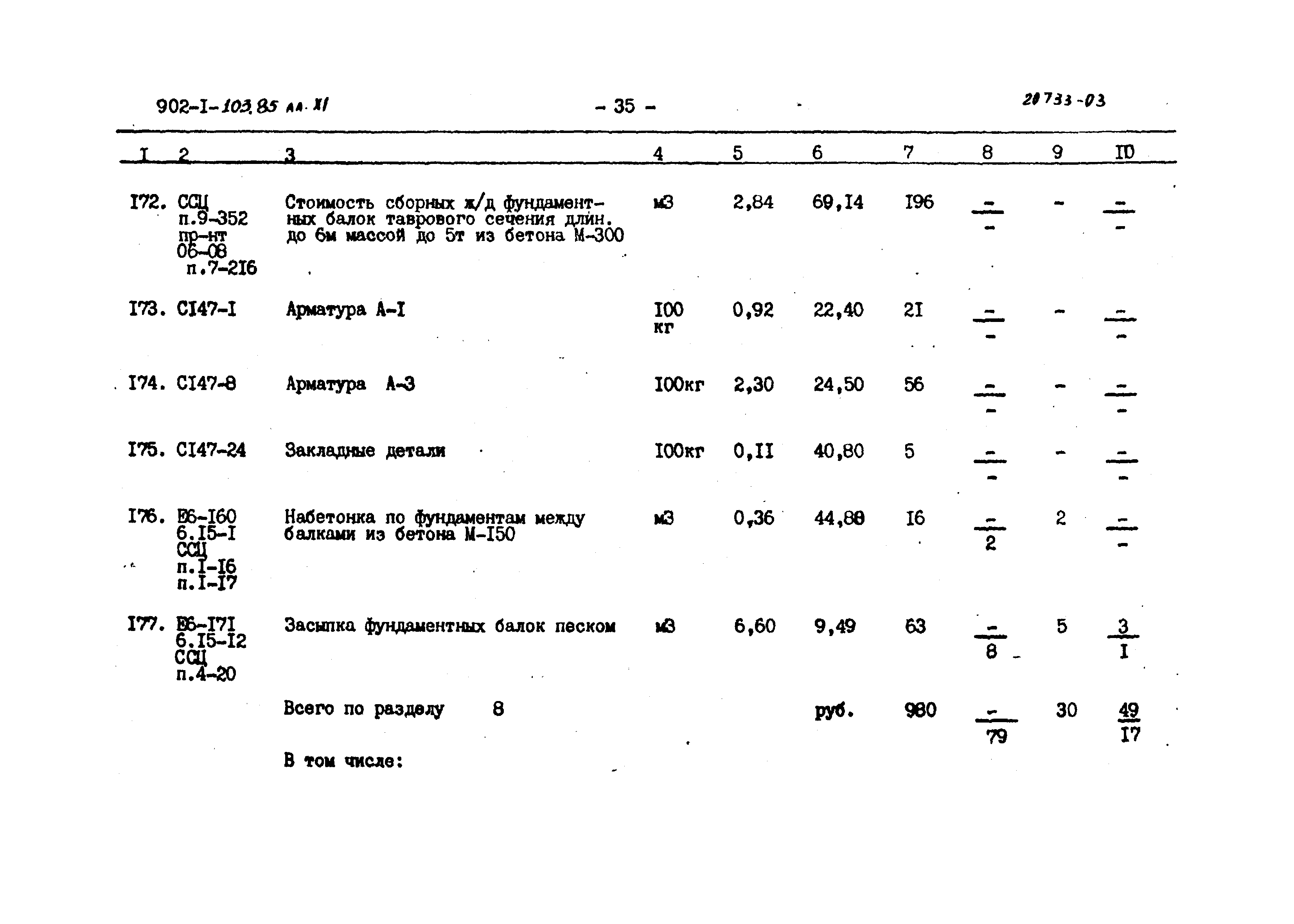 Типовой проект 902-1-103.85