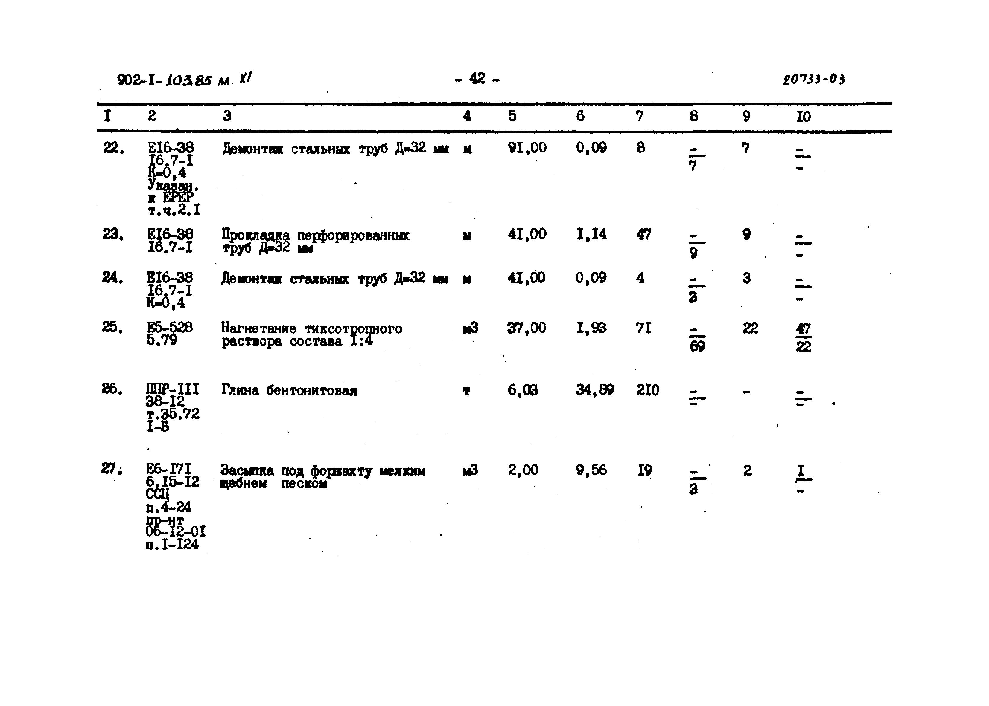 Типовой проект 902-1-103.85