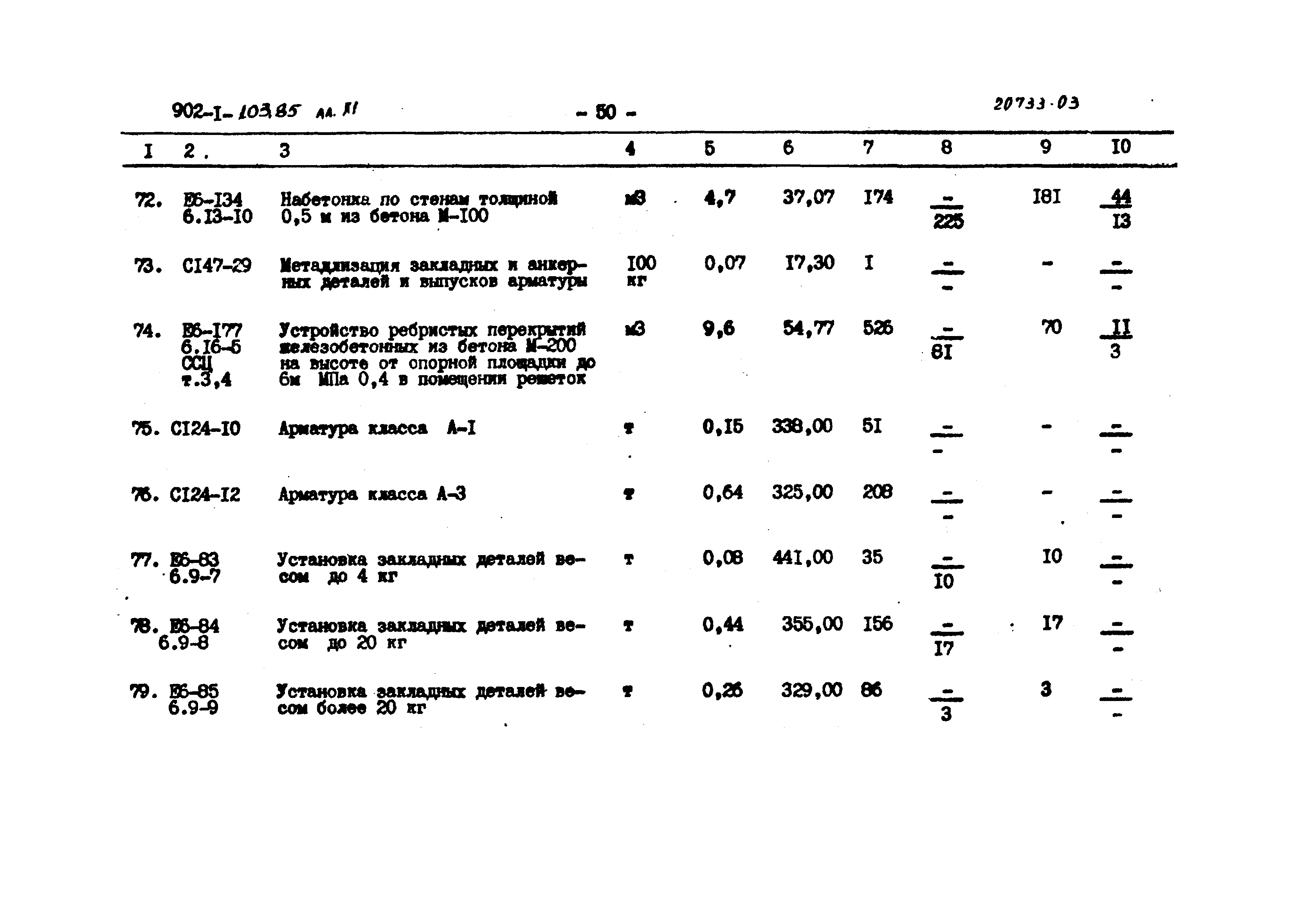 Типовой проект 902-1-103.85
