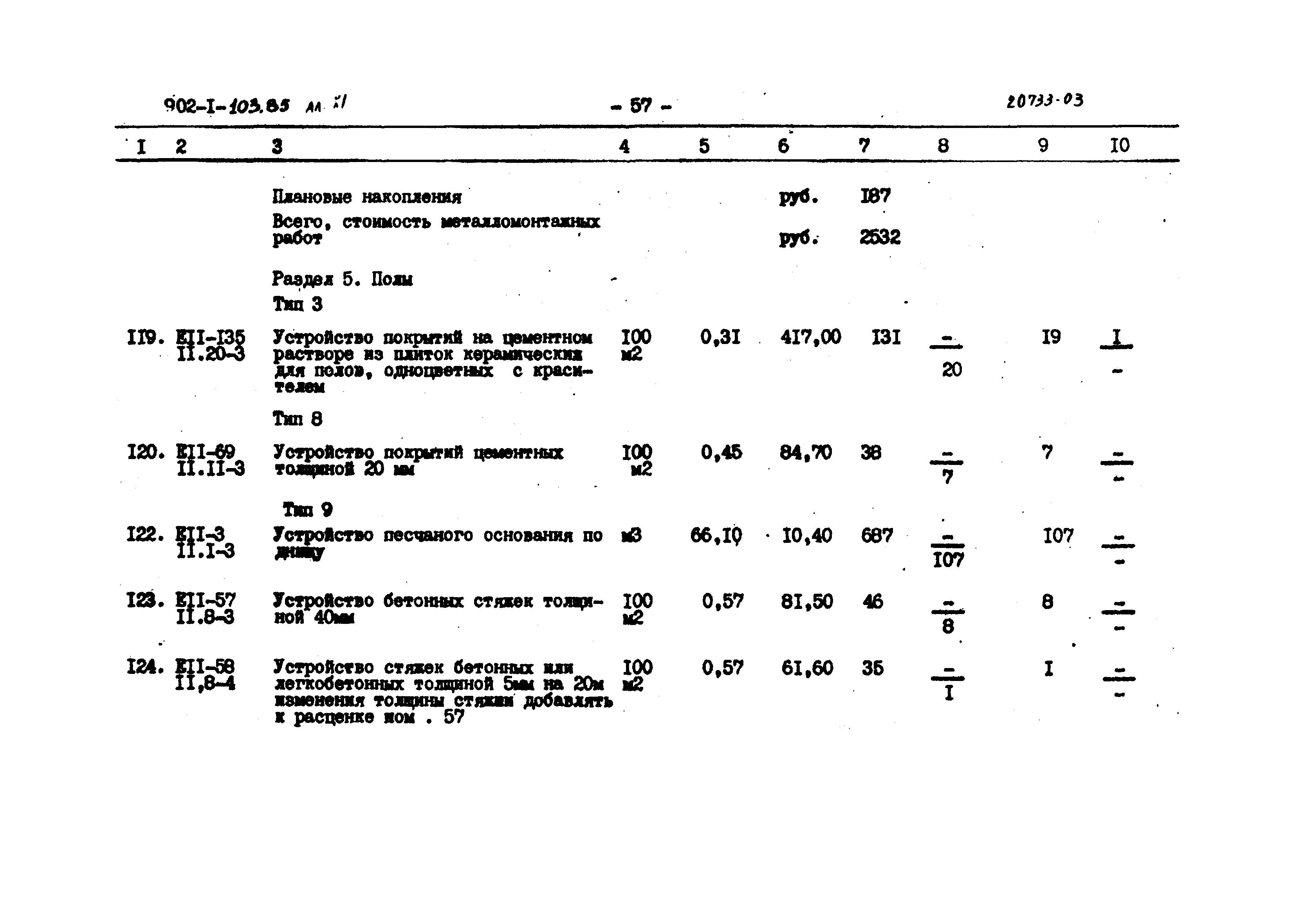 Типовой проект 902-1-103.85