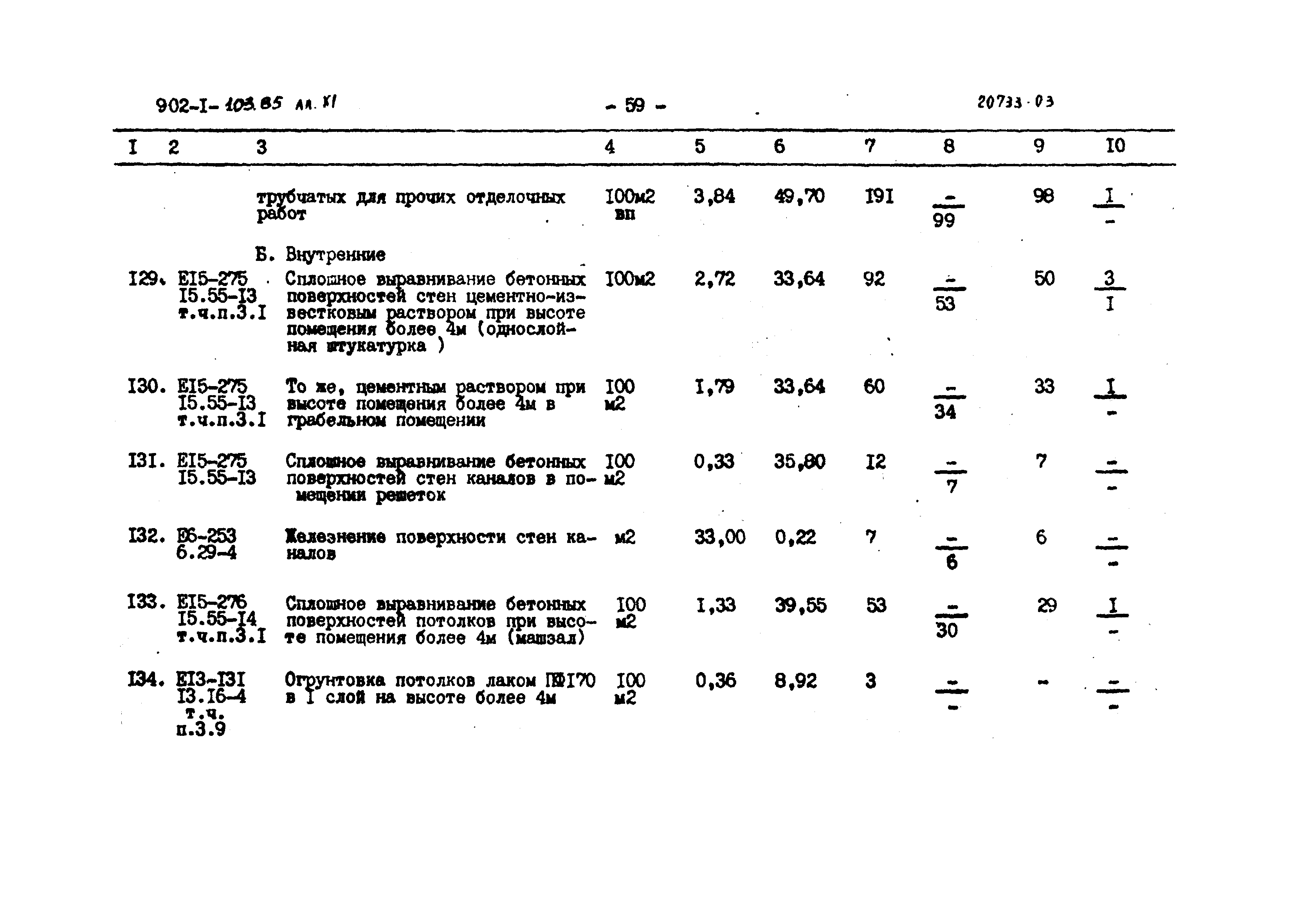 Типовой проект 902-1-103.85