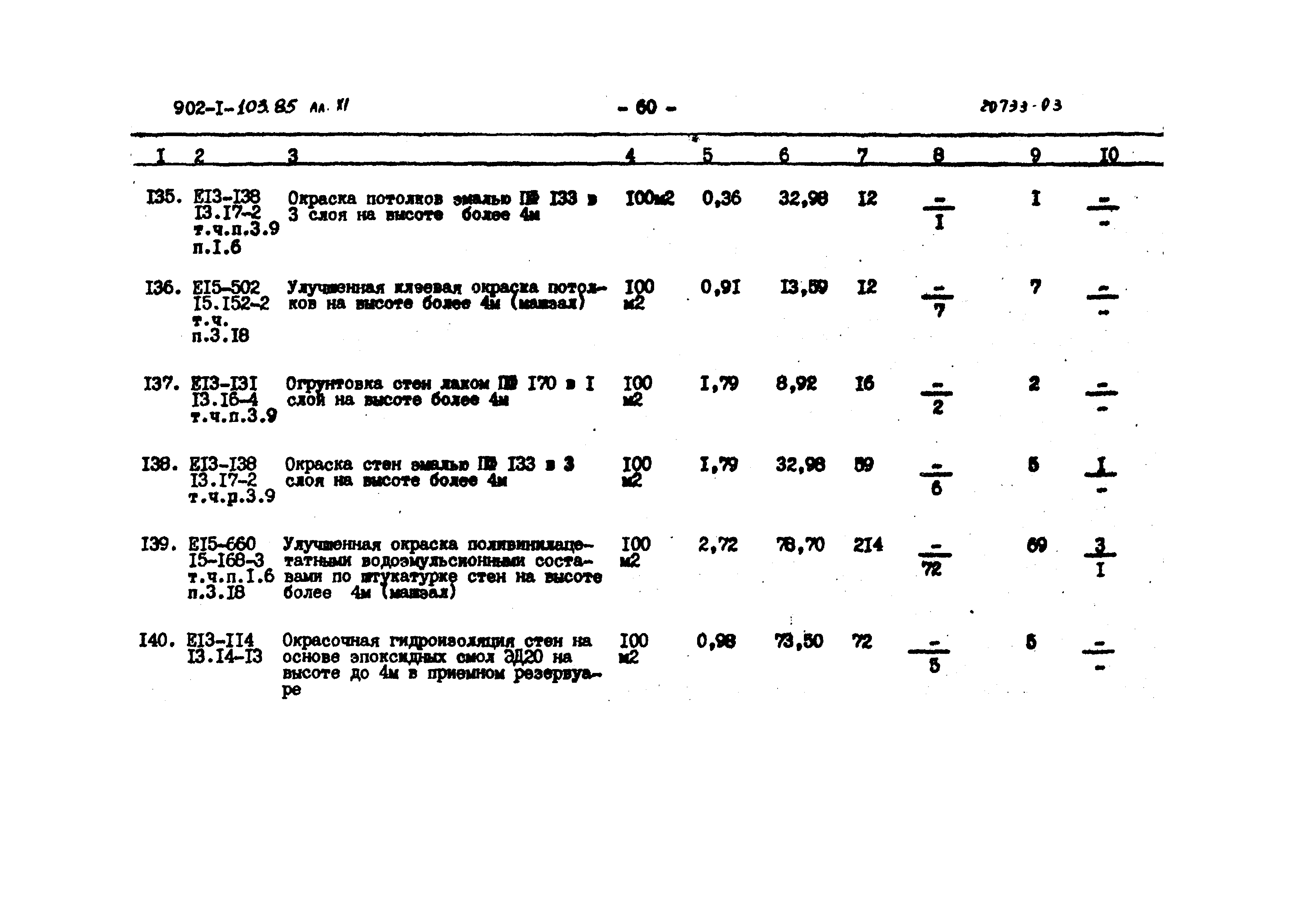 Типовой проект 902-1-103.85