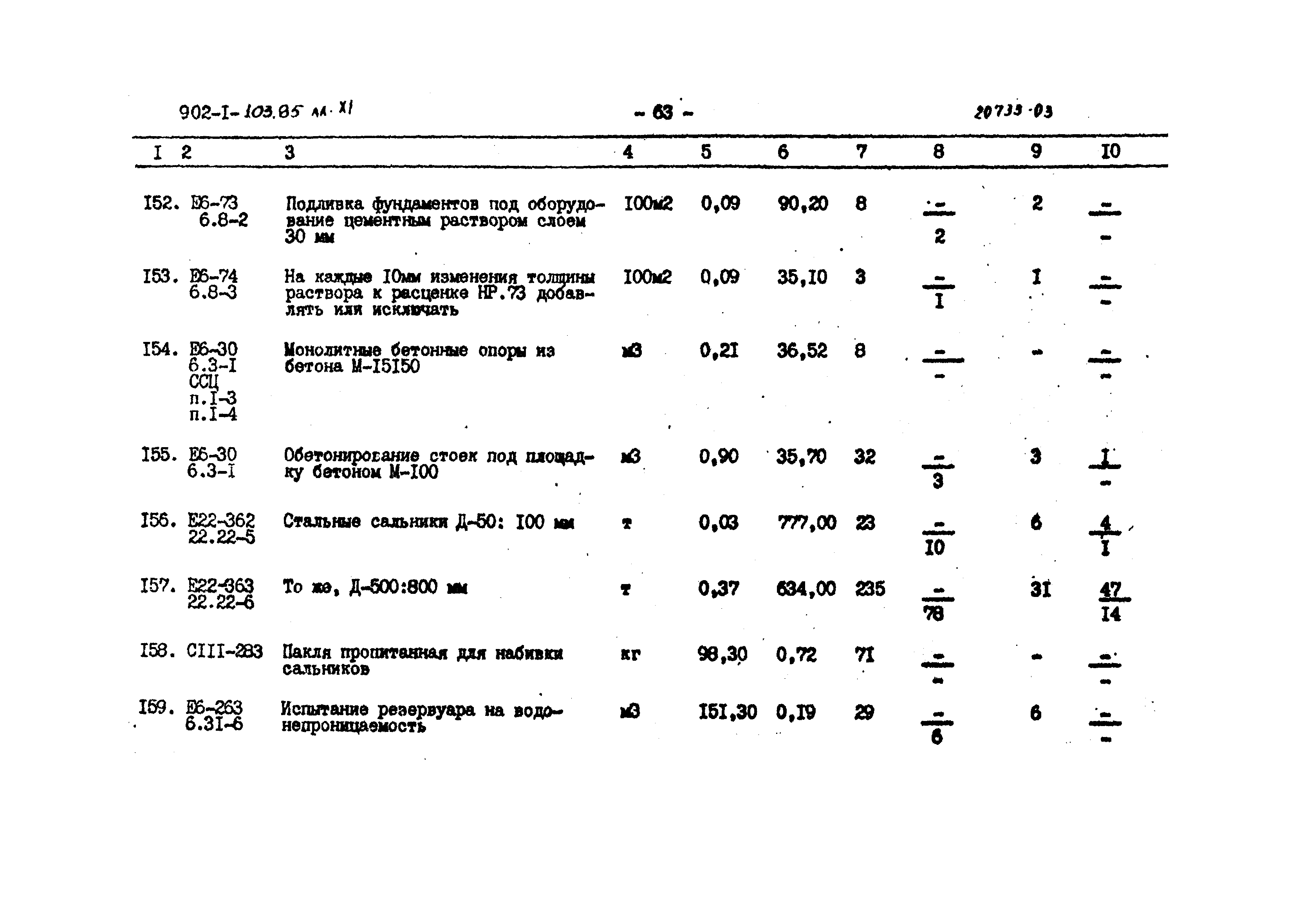 Типовой проект 902-1-103.85