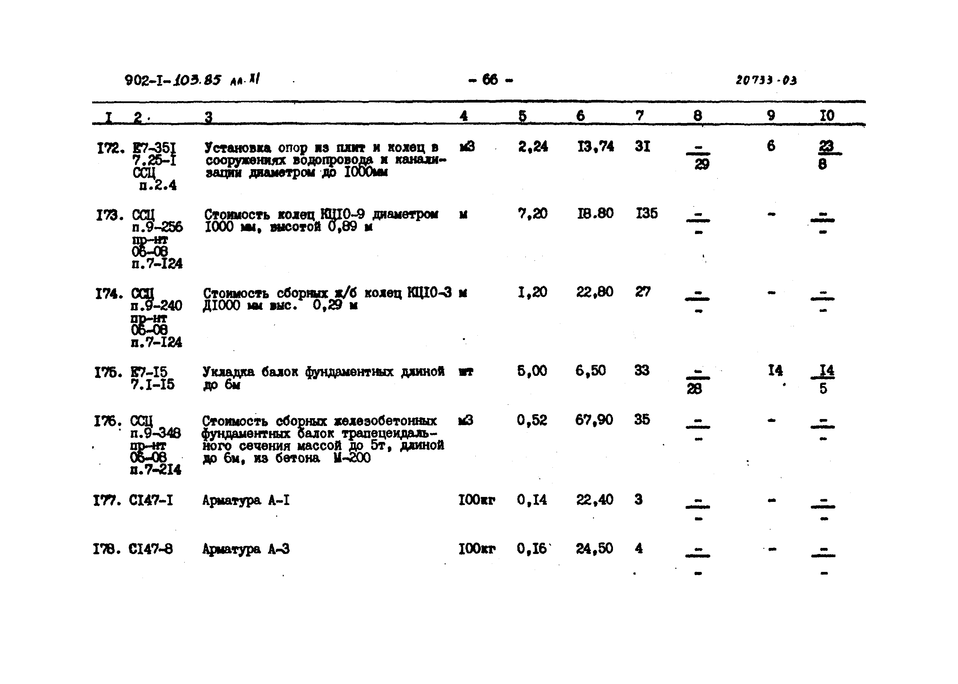 Типовой проект 902-1-103.85