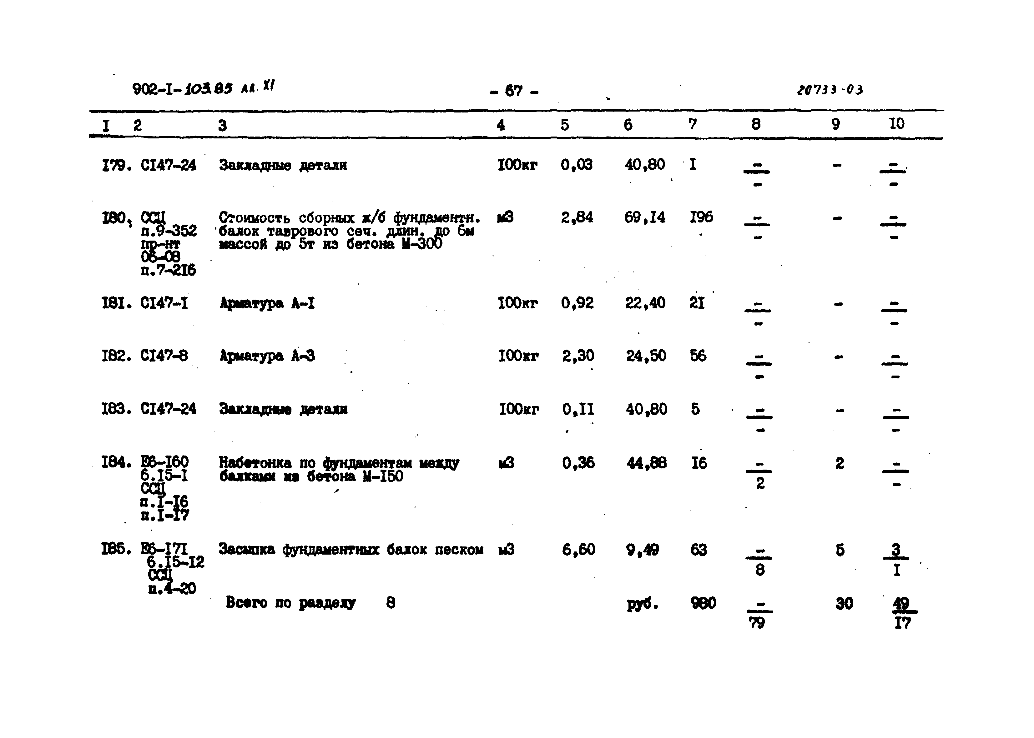Типовой проект 902-1-103.85
