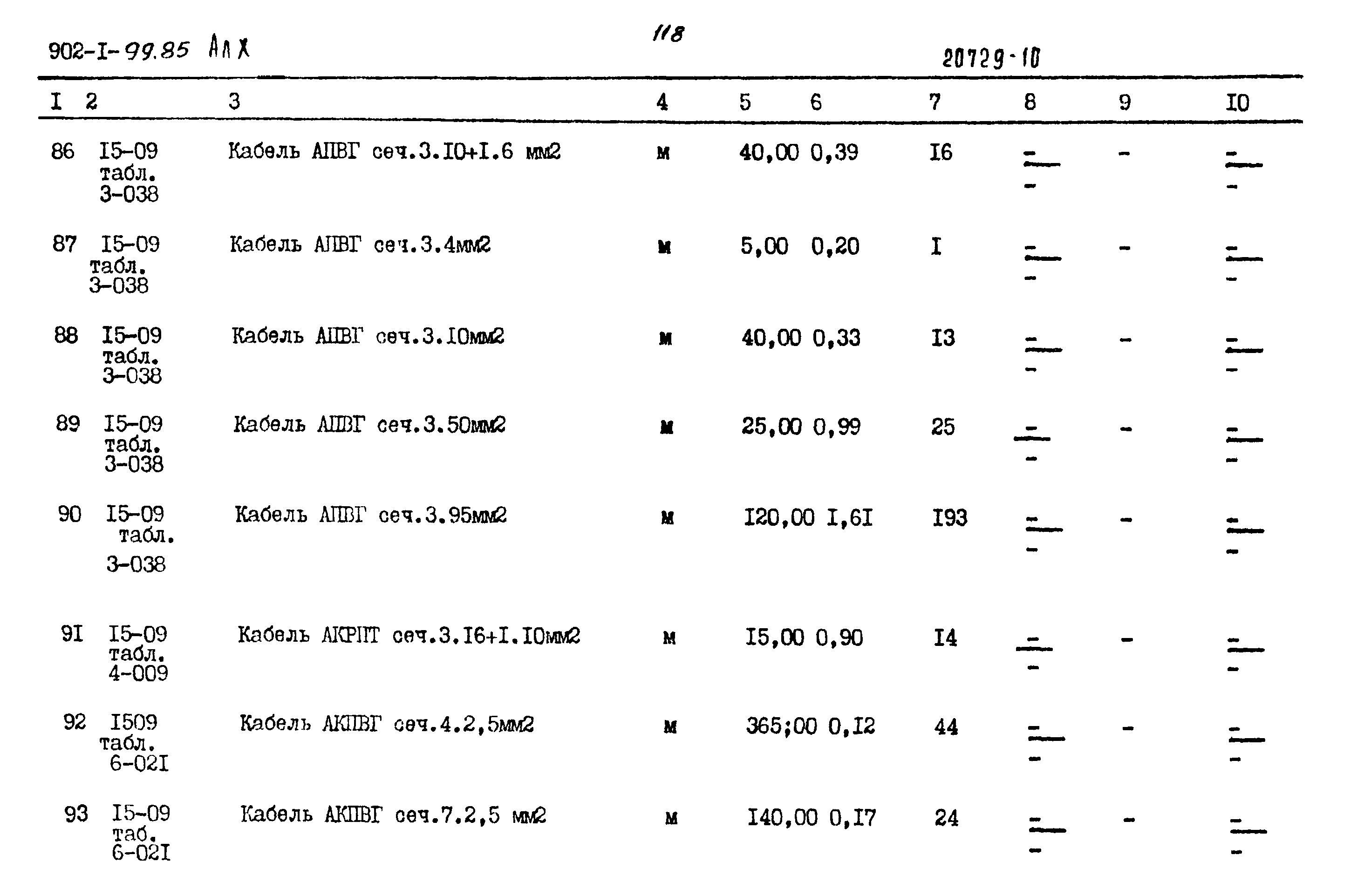 Типовой проект 902-1-103.85