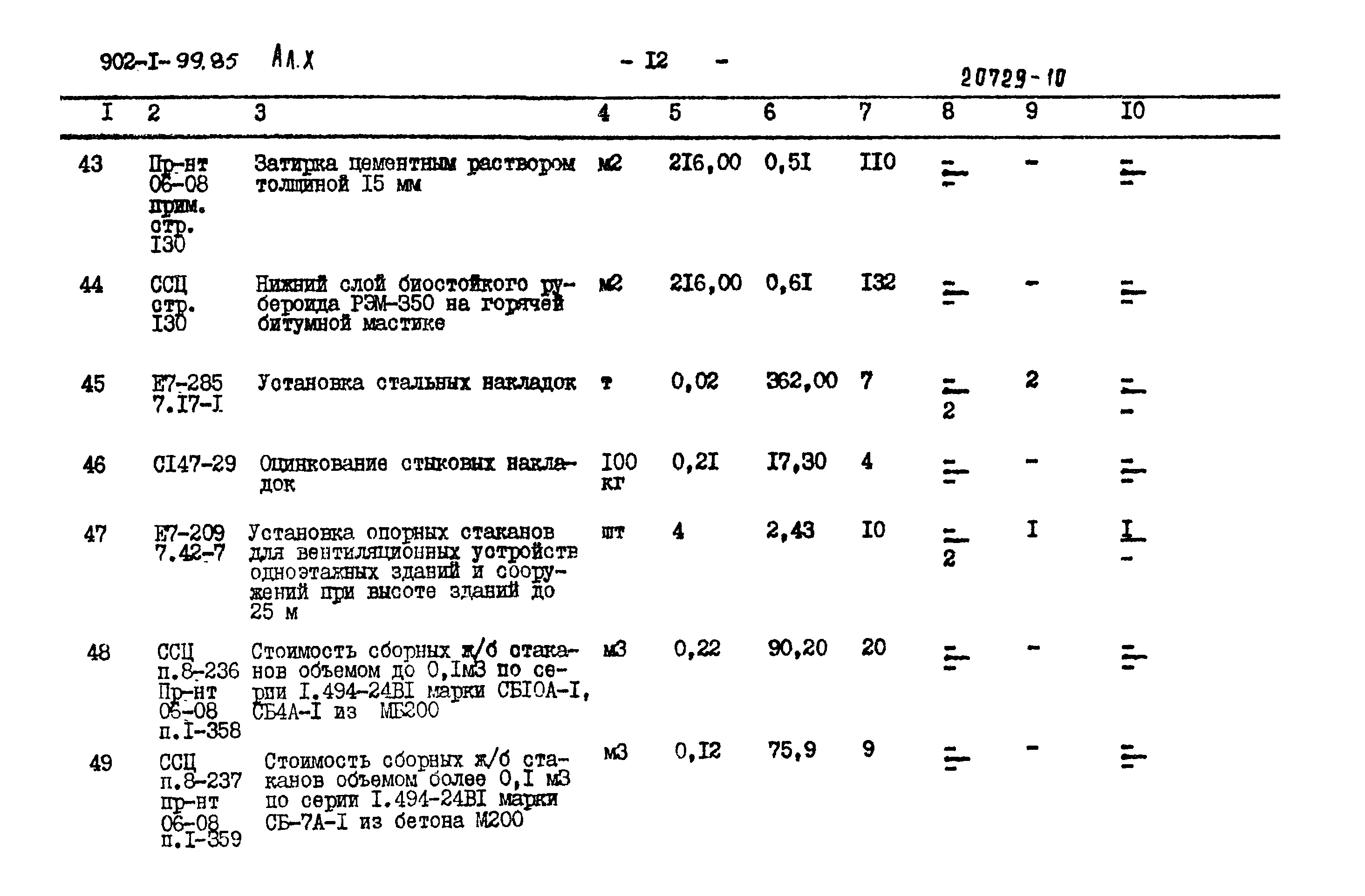 Типовой проект 902-1-103.85