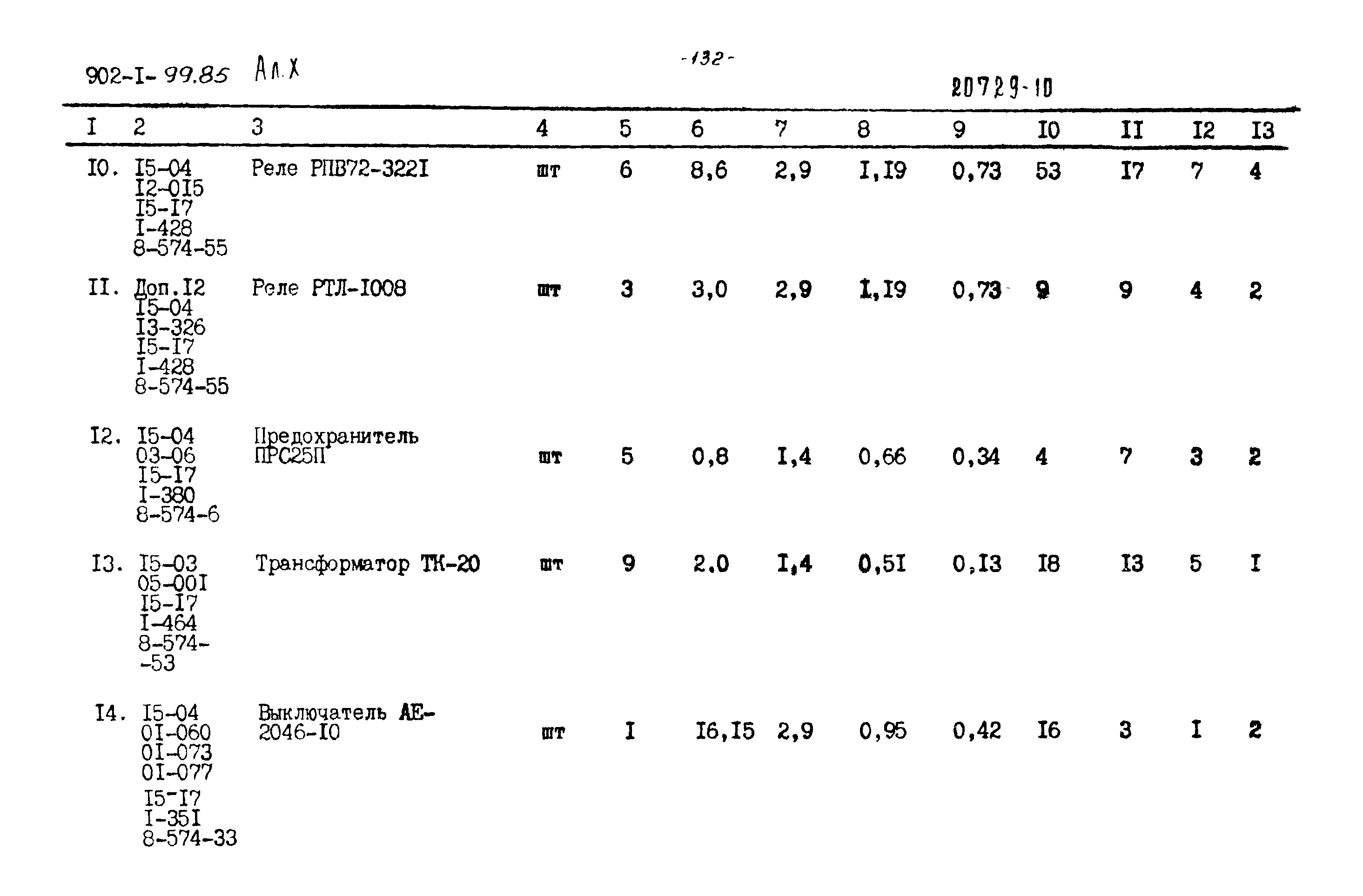 Типовой проект 902-1-103.85